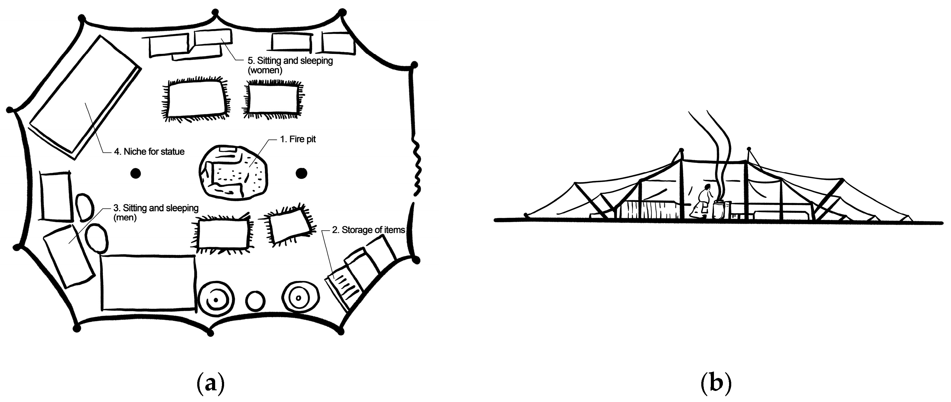 Buildings 13 02501 g009