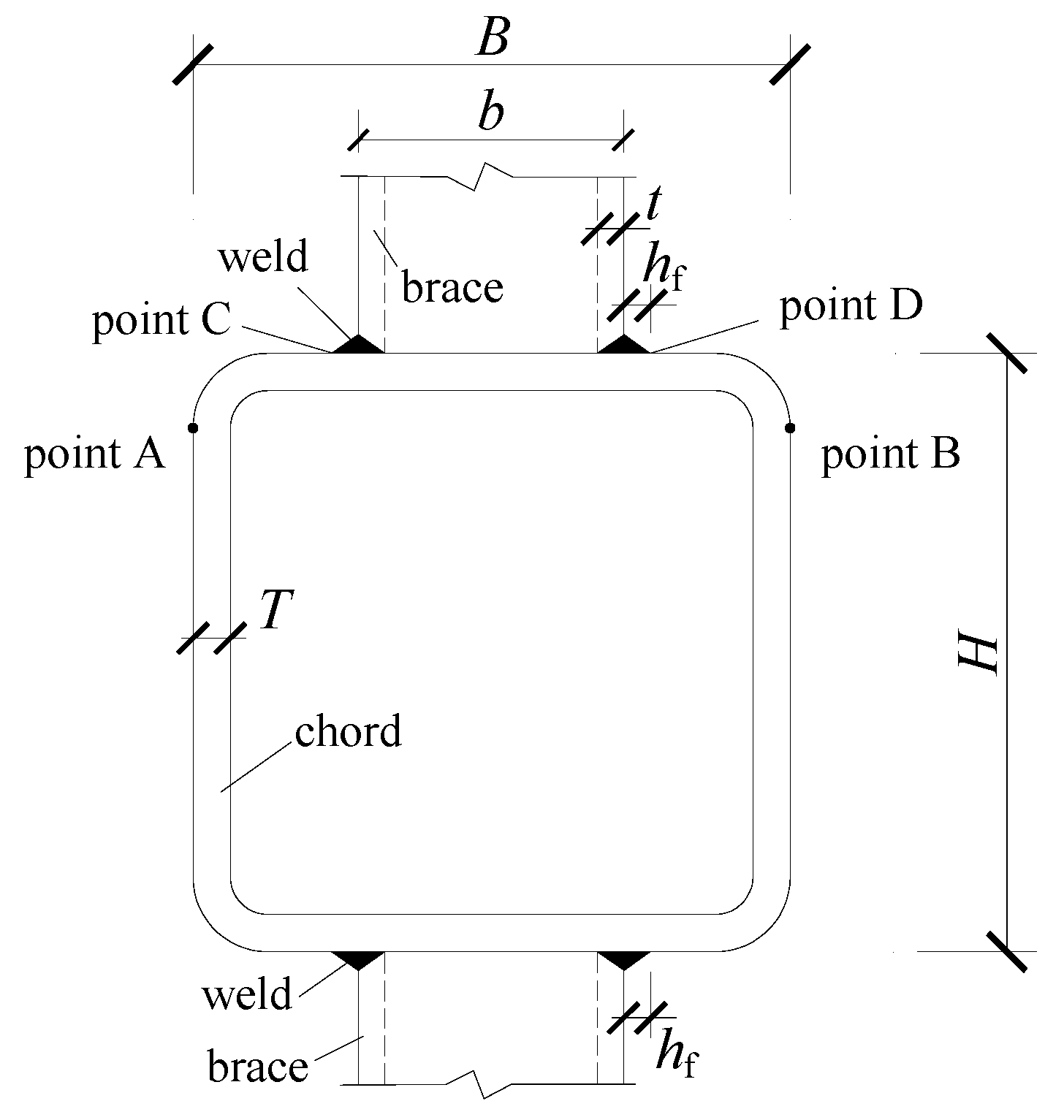 Buildings 13 02503 g002