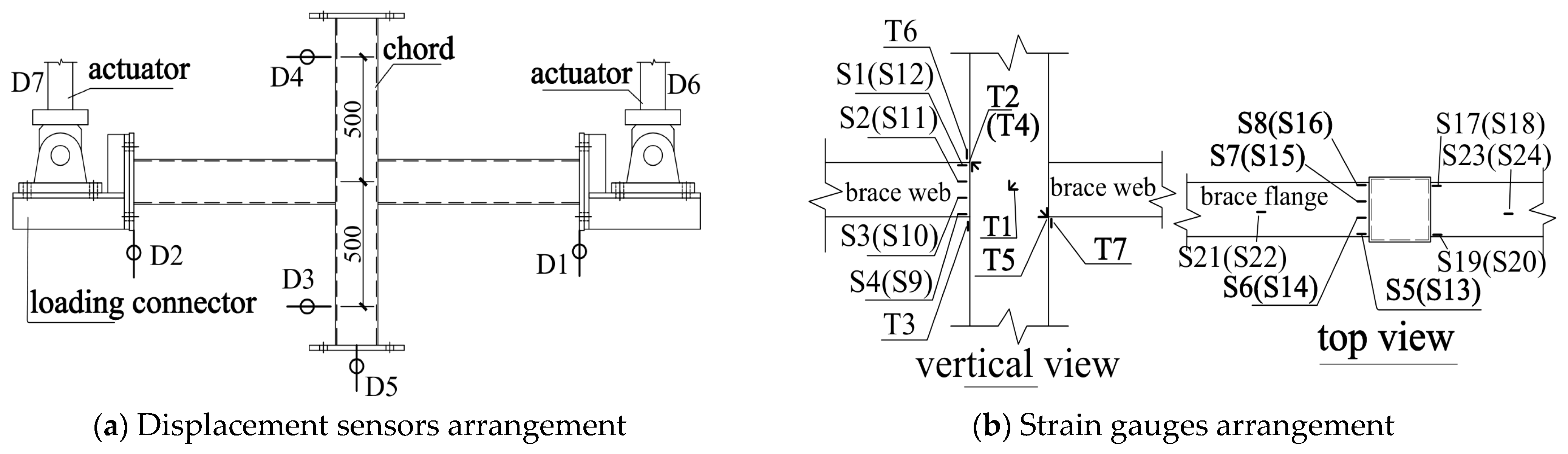 Buildings 13 02503 g004