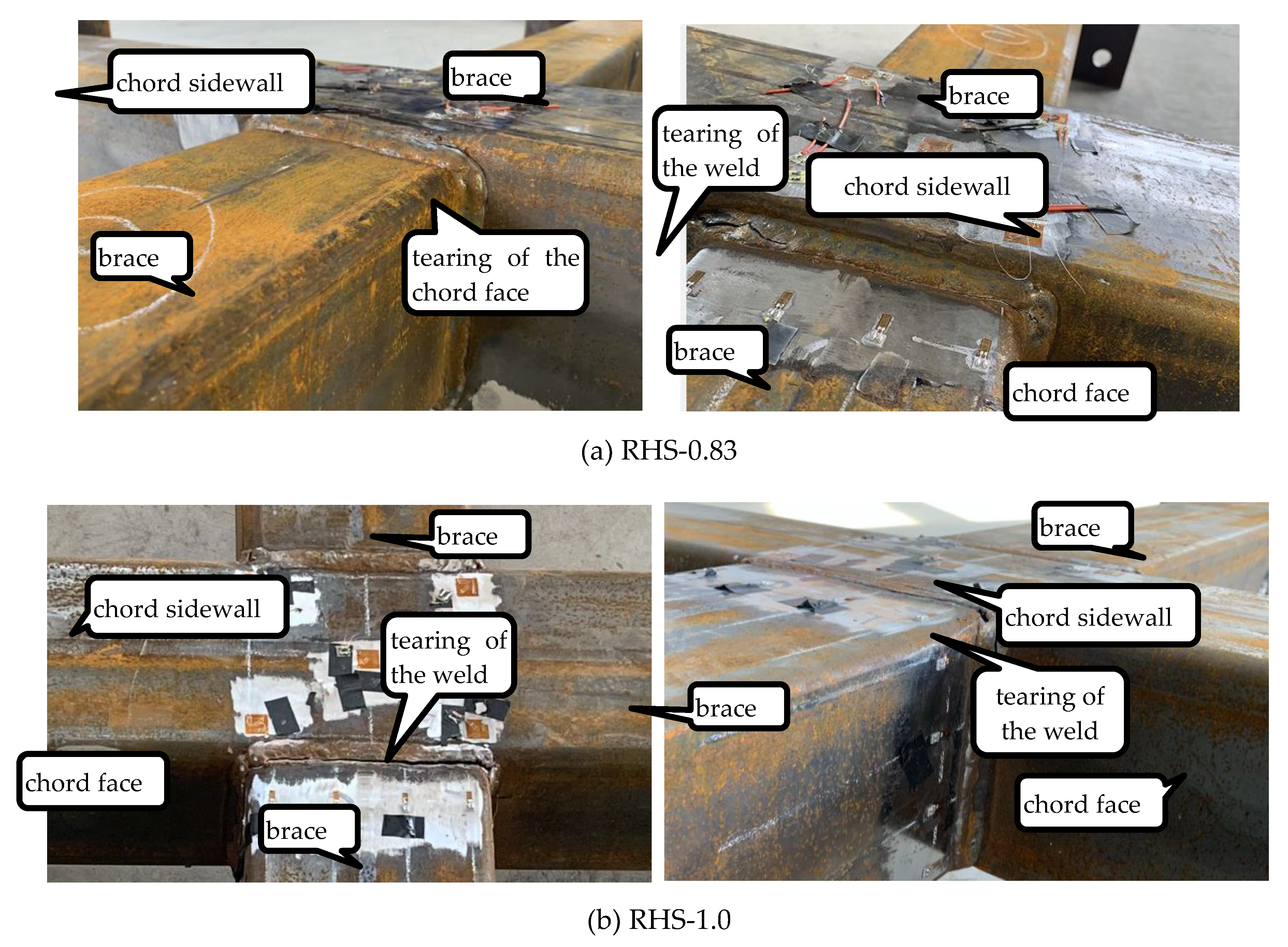 Buildings 13 02503 g005