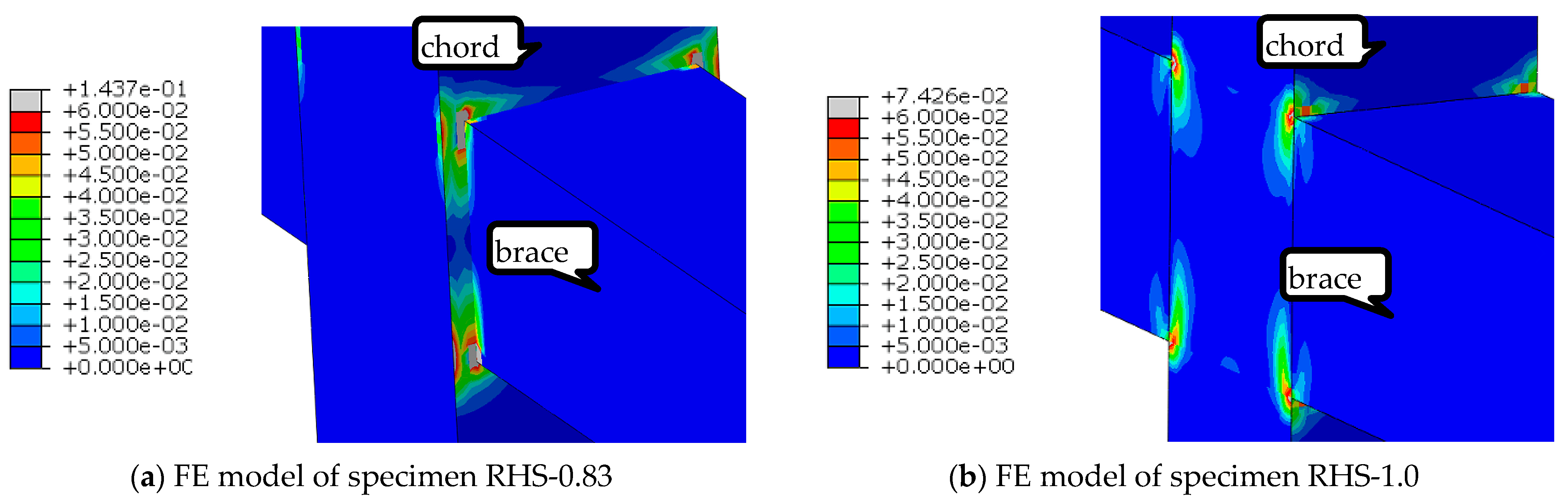 Buildings 13 02503 g013
