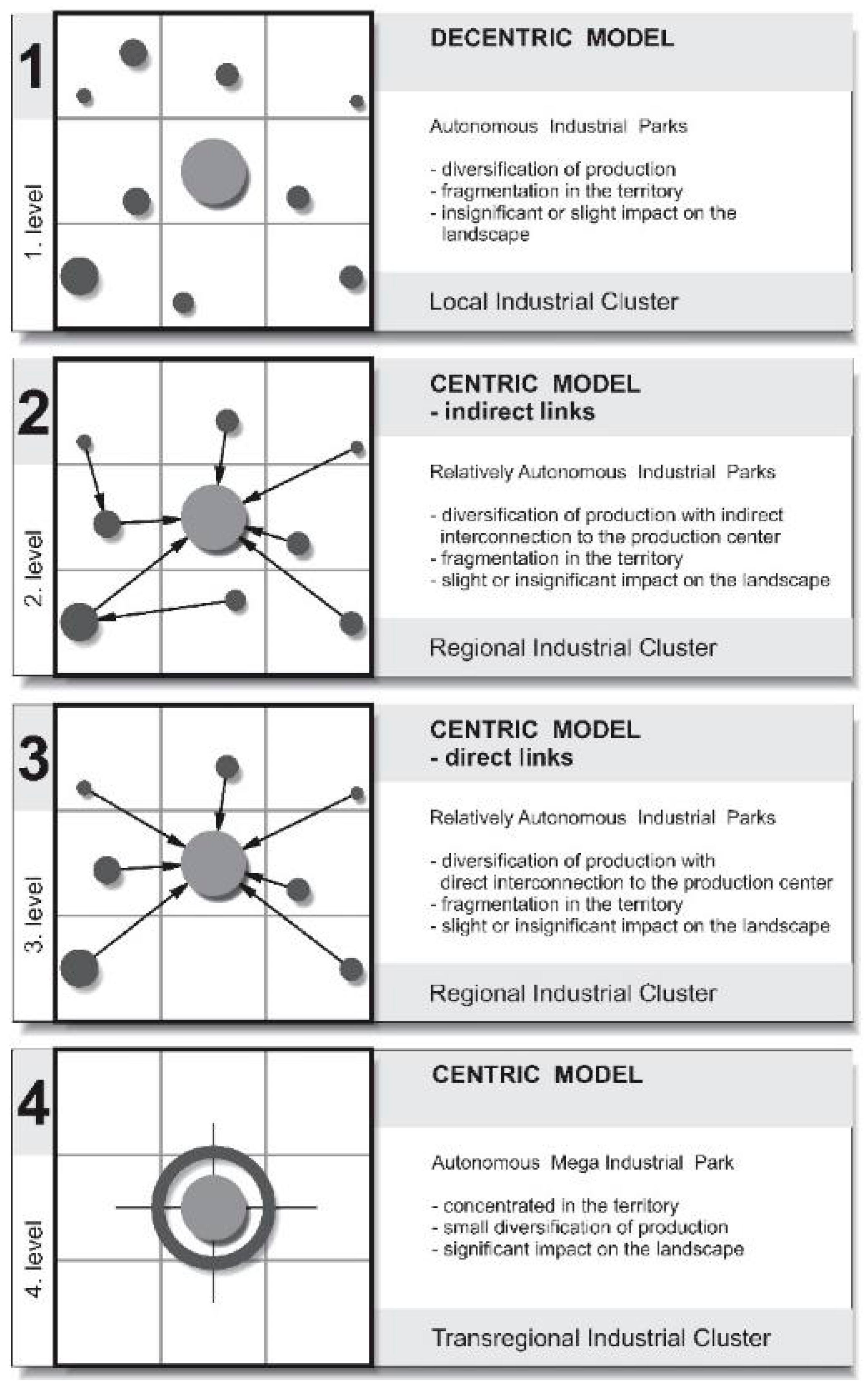 Buildings 13 02506 g006