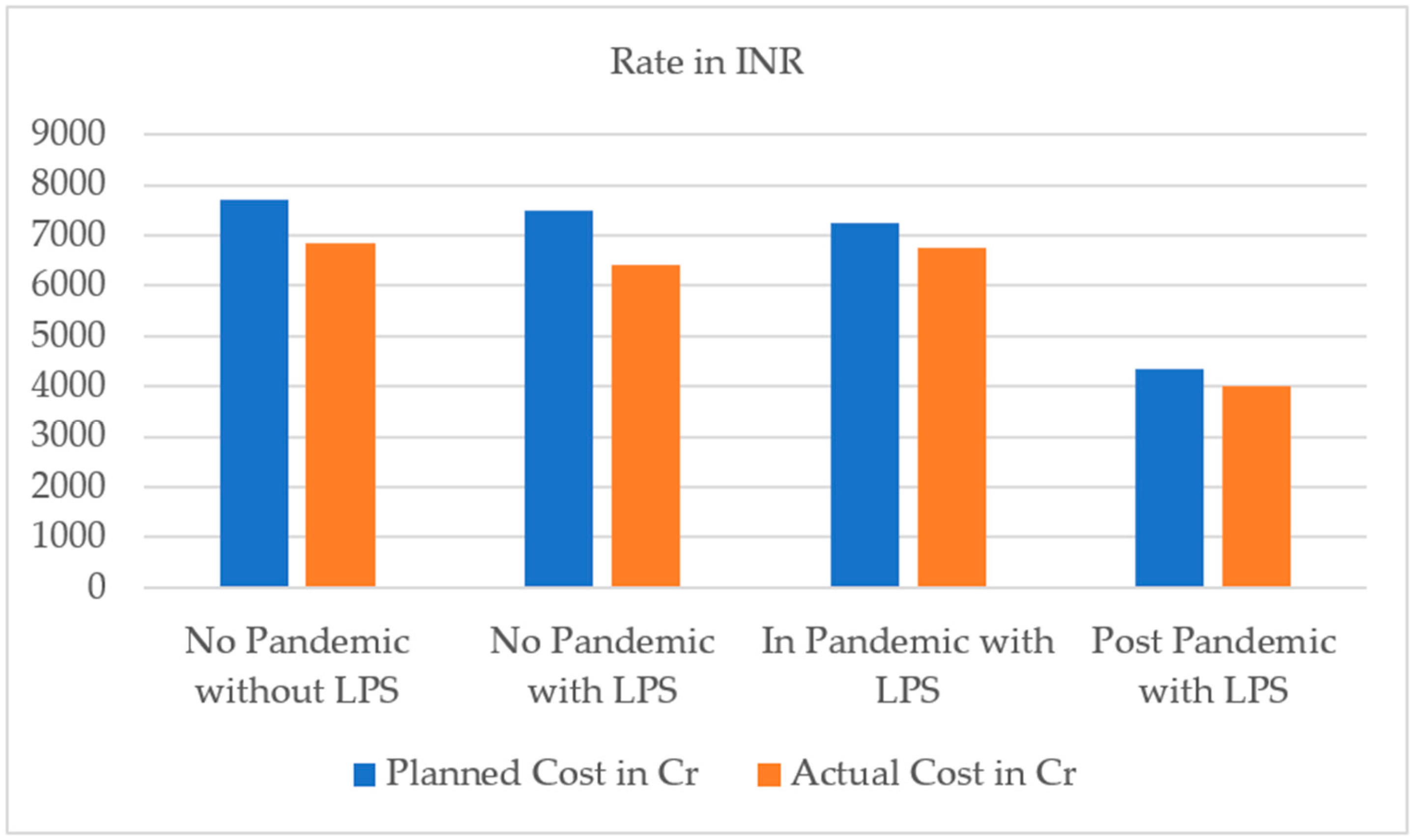Buildings 13 02507 g007