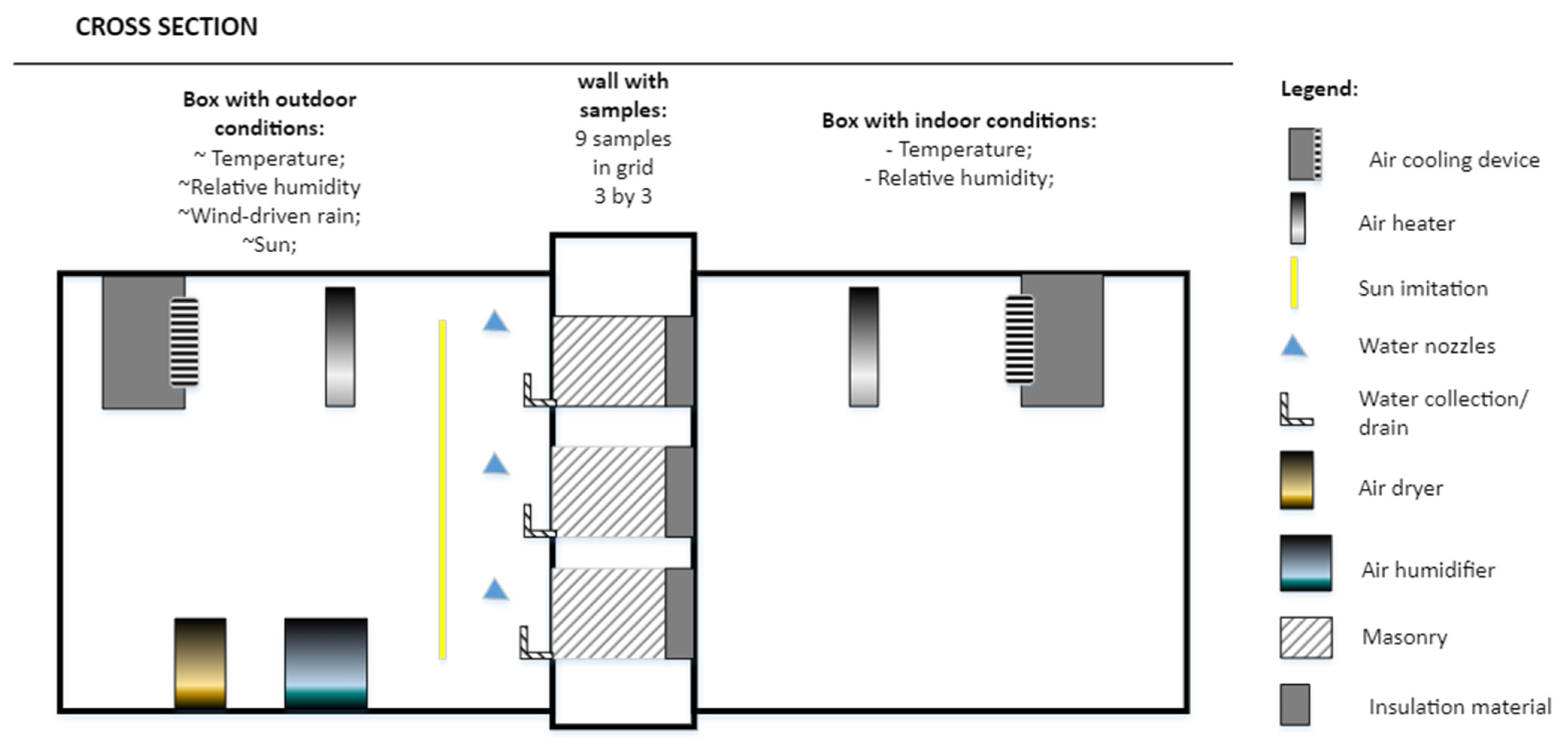 Buildings 13 02511 g001