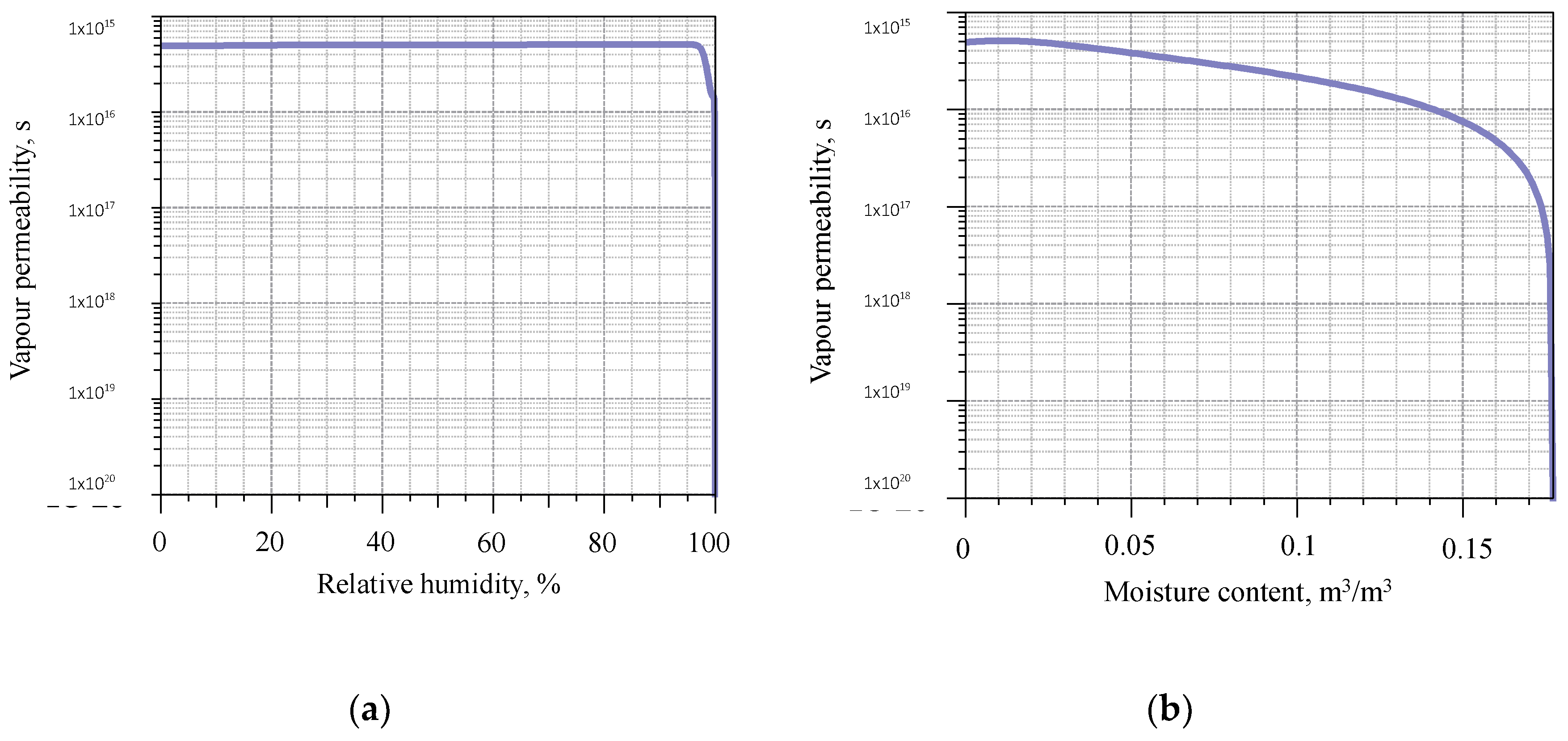 Buildings 13 02511 g0a2