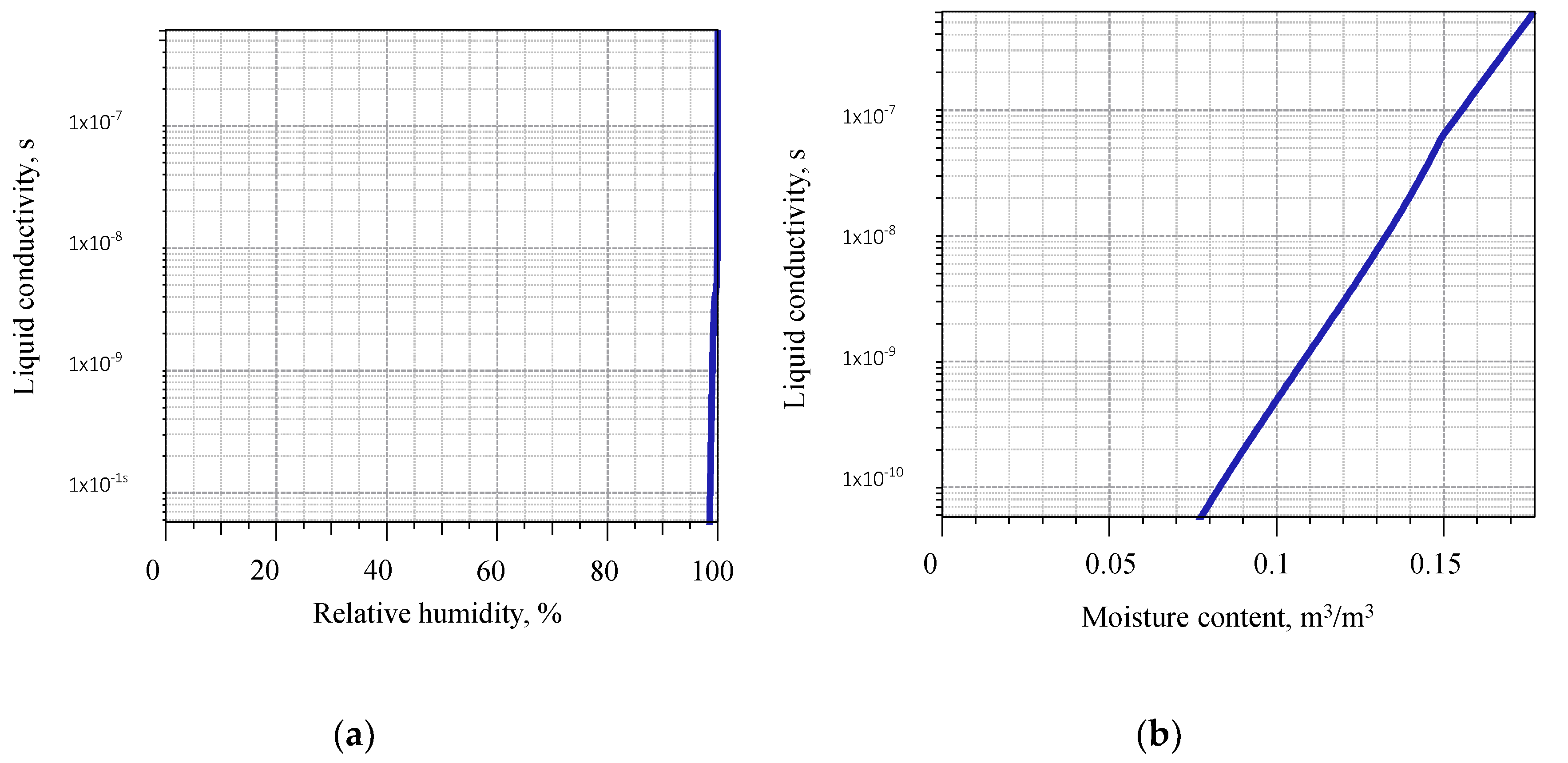 Buildings 13 02511 g0a3