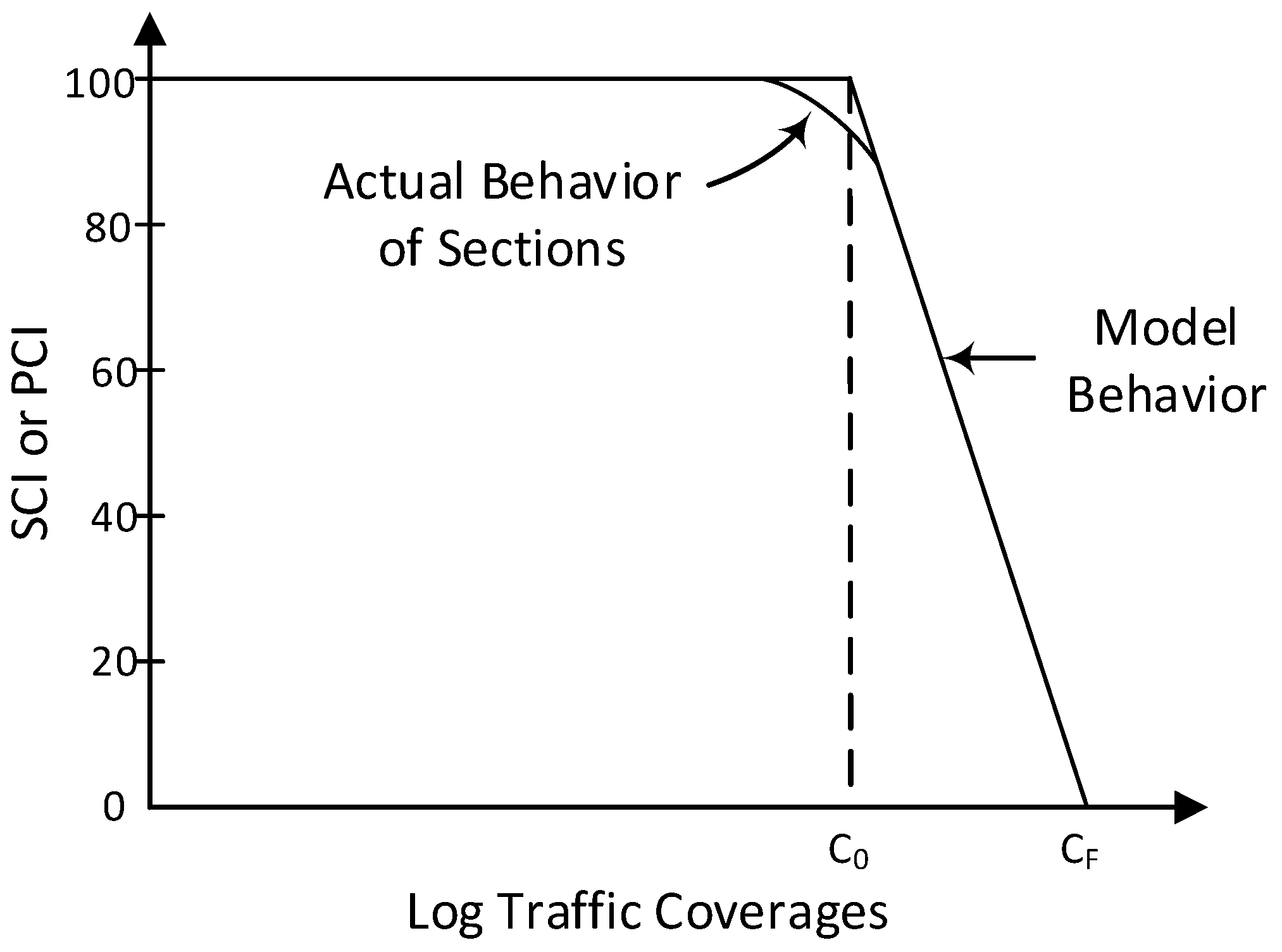 Buildings 13 02512 g003