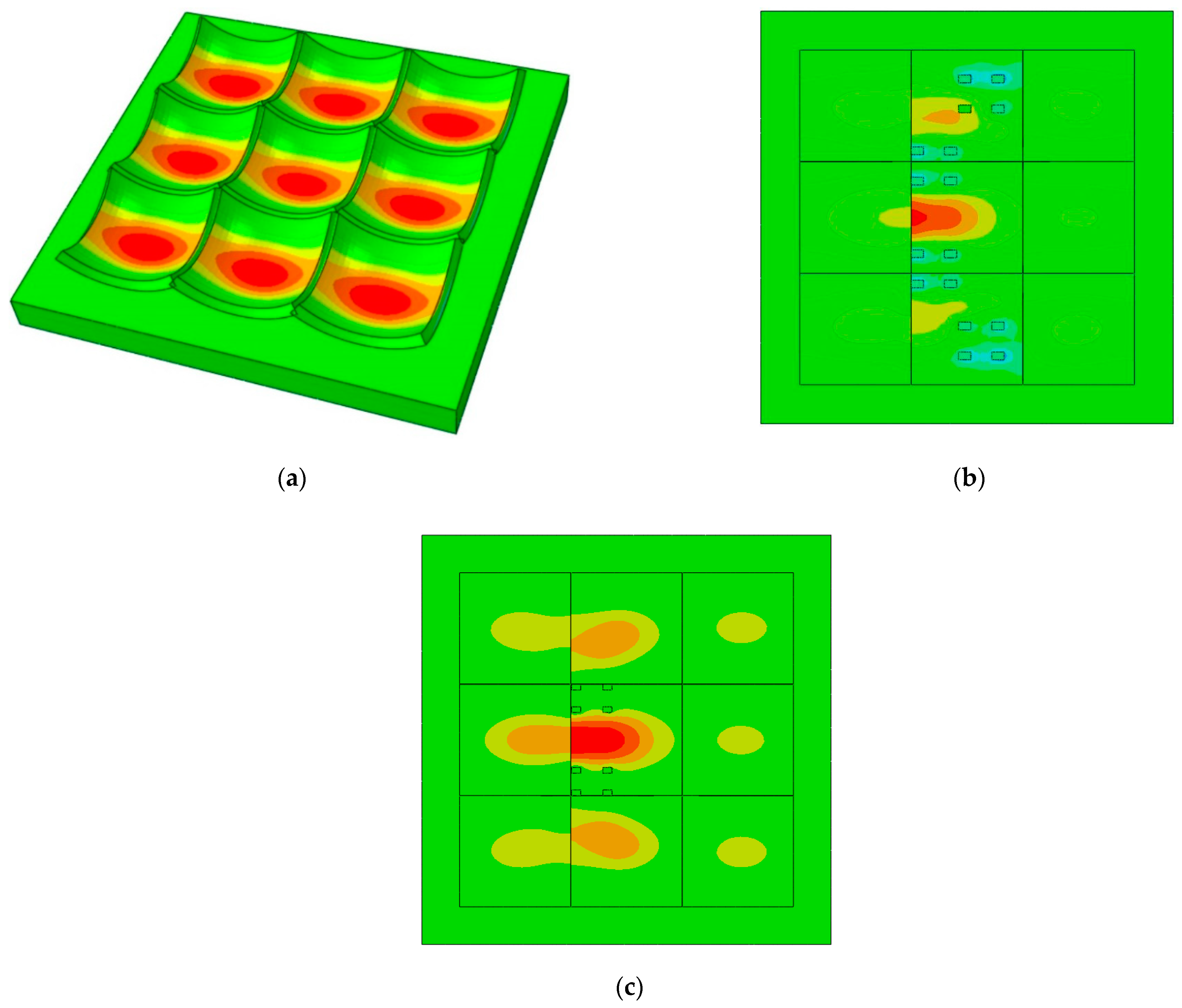 Buildings 13 02512 g009