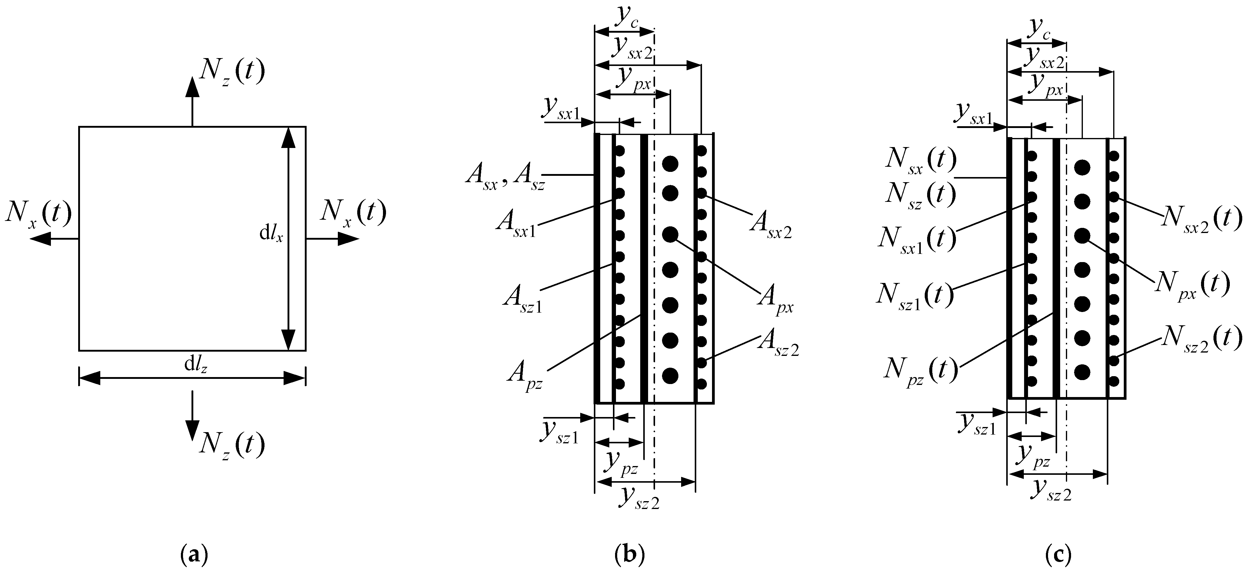 Buildings 13 02513 g002