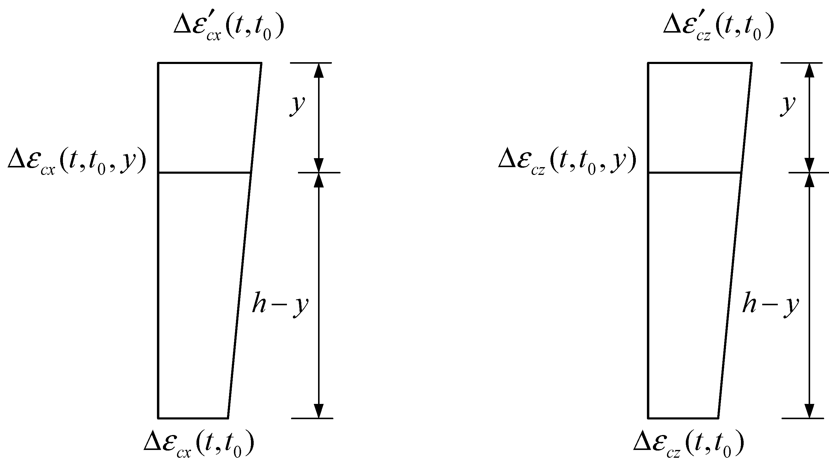 Buildings 13 02513 g003