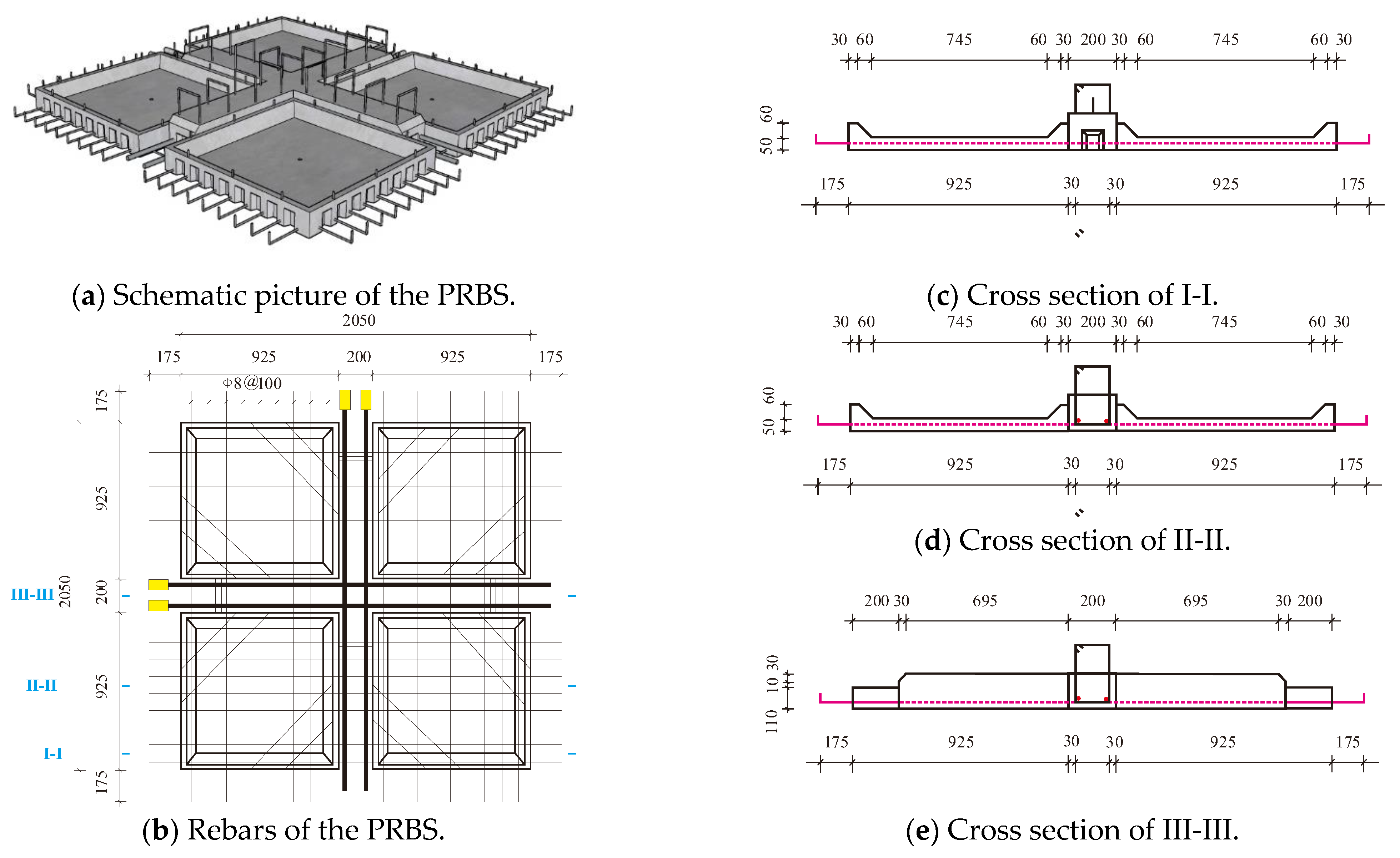 Buildings 13 02517 g001