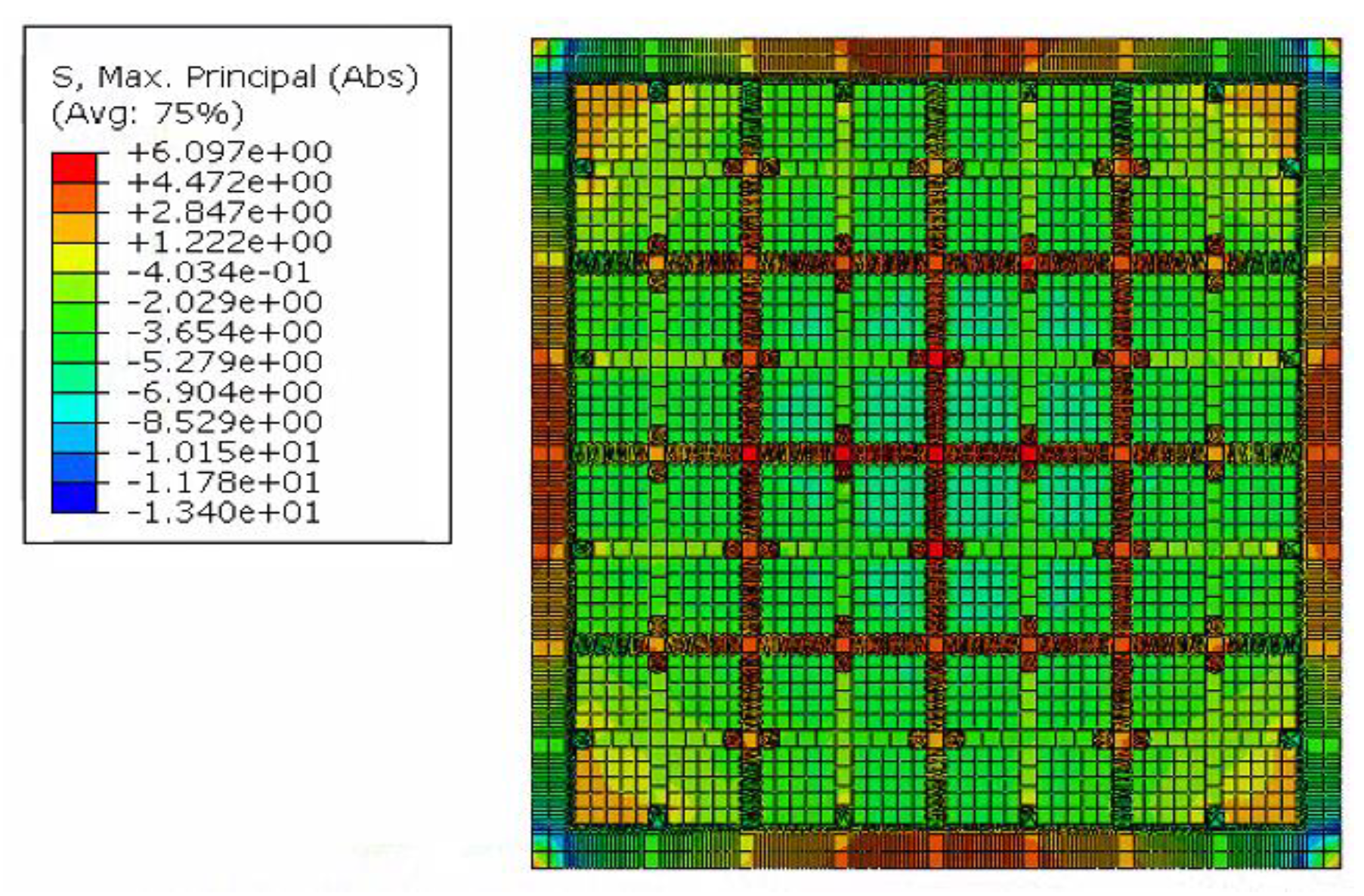 Buildings 13 02517 g022