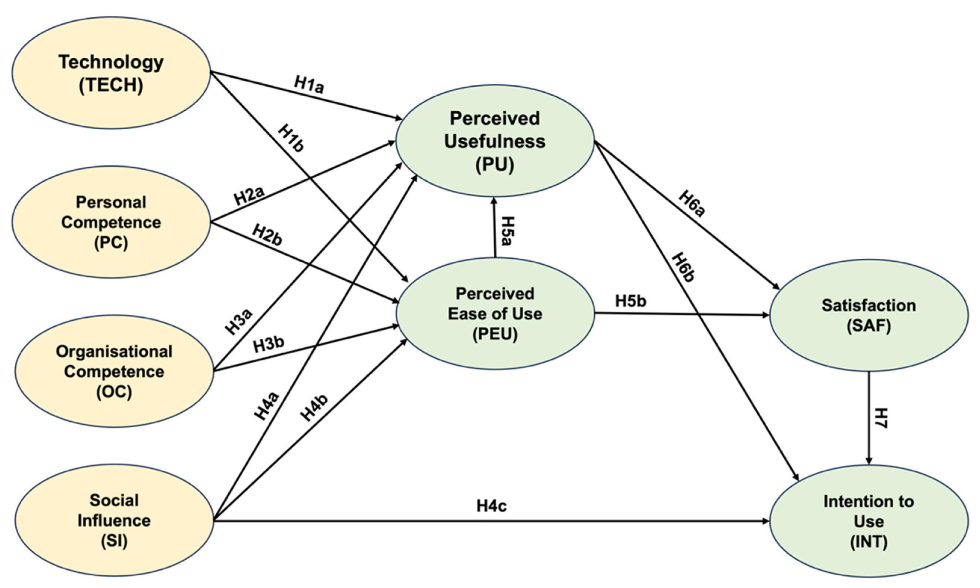 Buildings 13 02518 g004