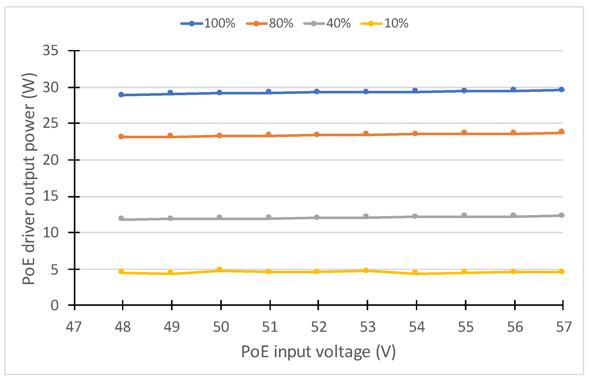 Buildings 13 02520 g007