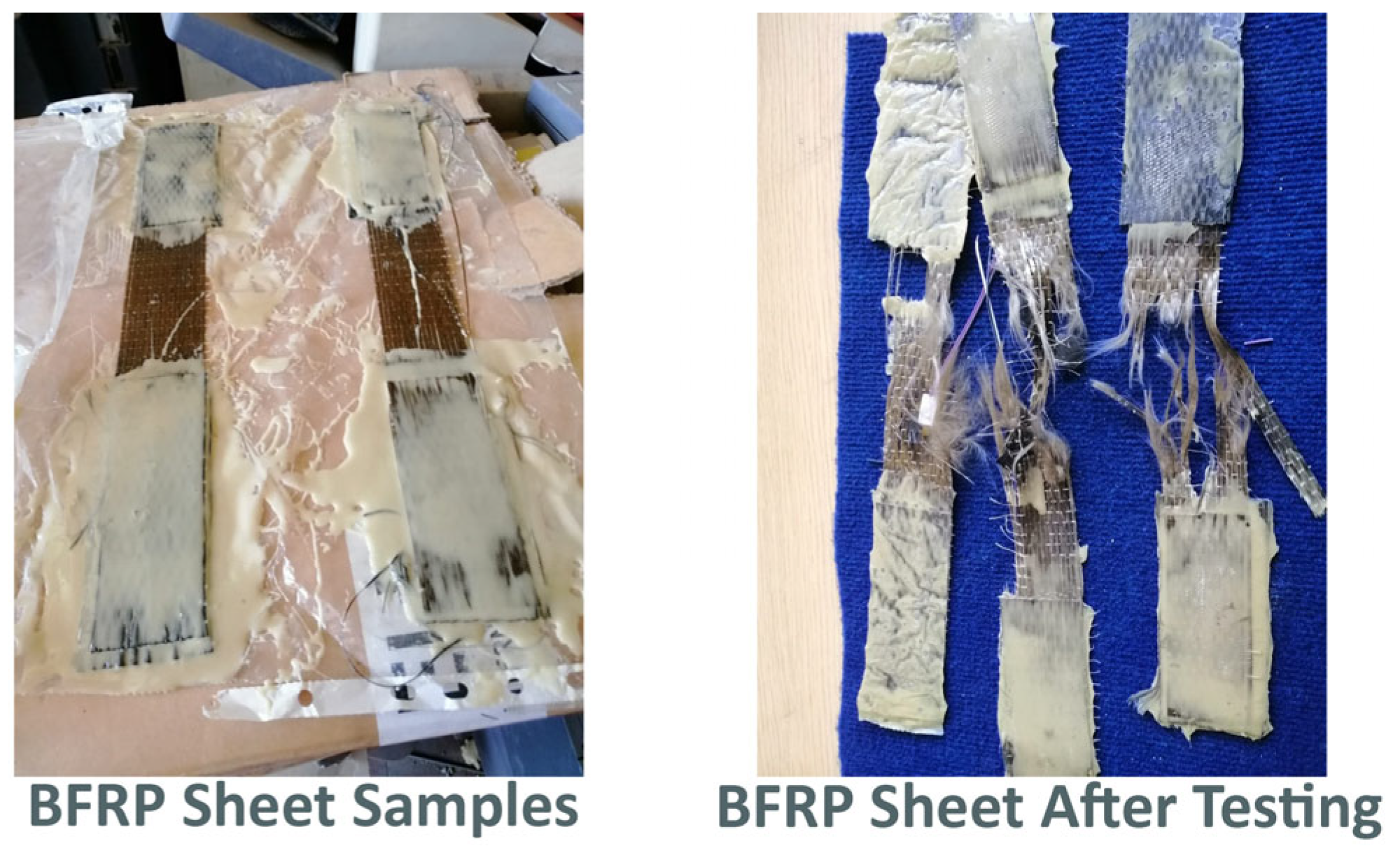 Buildings 13 02522 g001