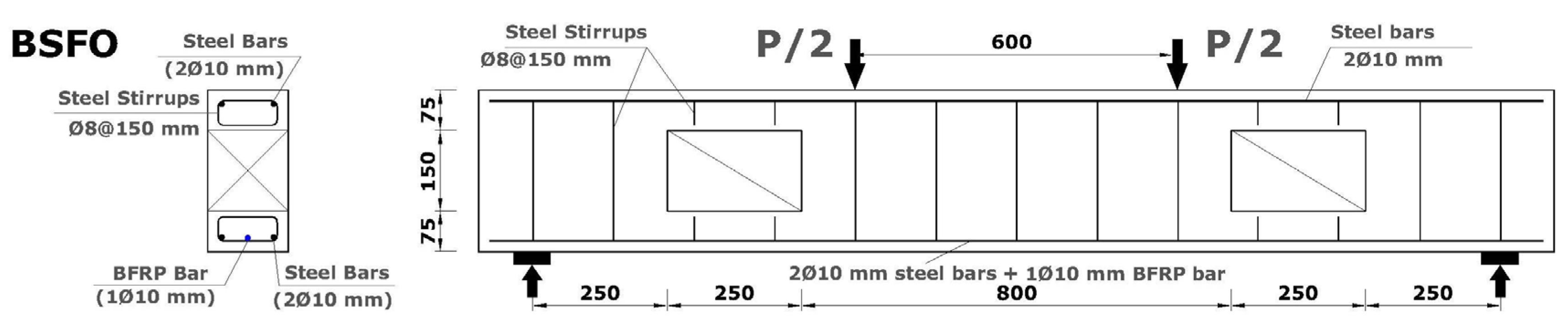 Buildings 13 02522 g003