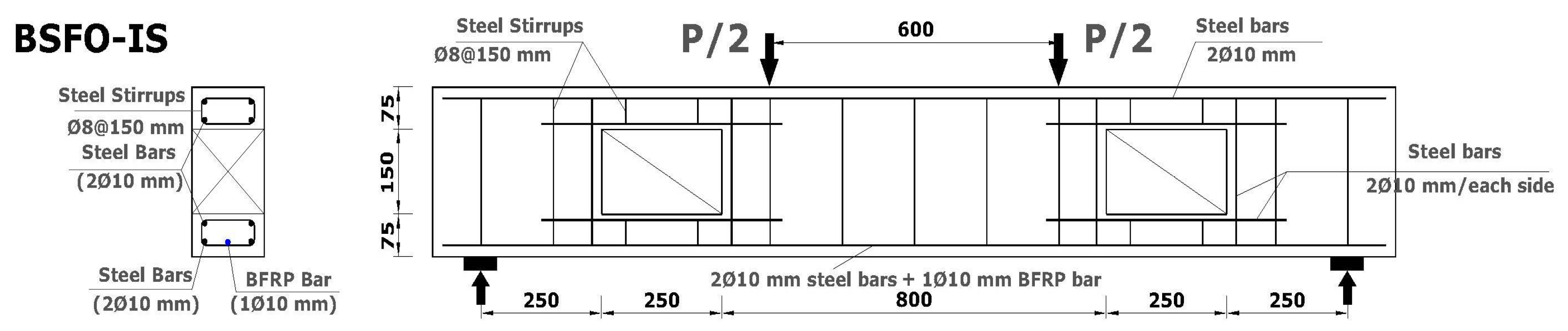Buildings 13 02522 g004