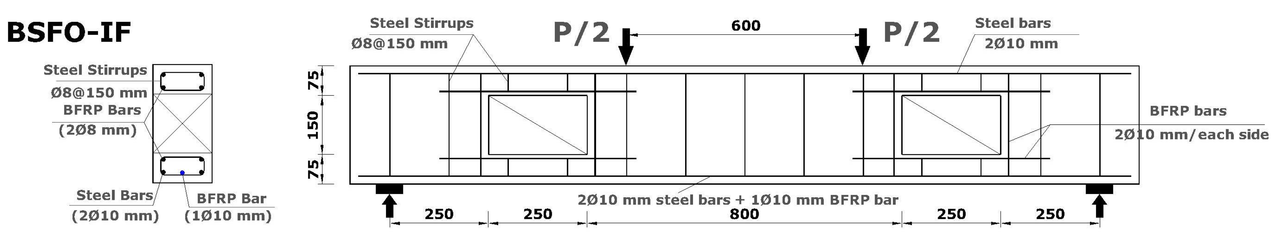 Buildings 13 02522 g005