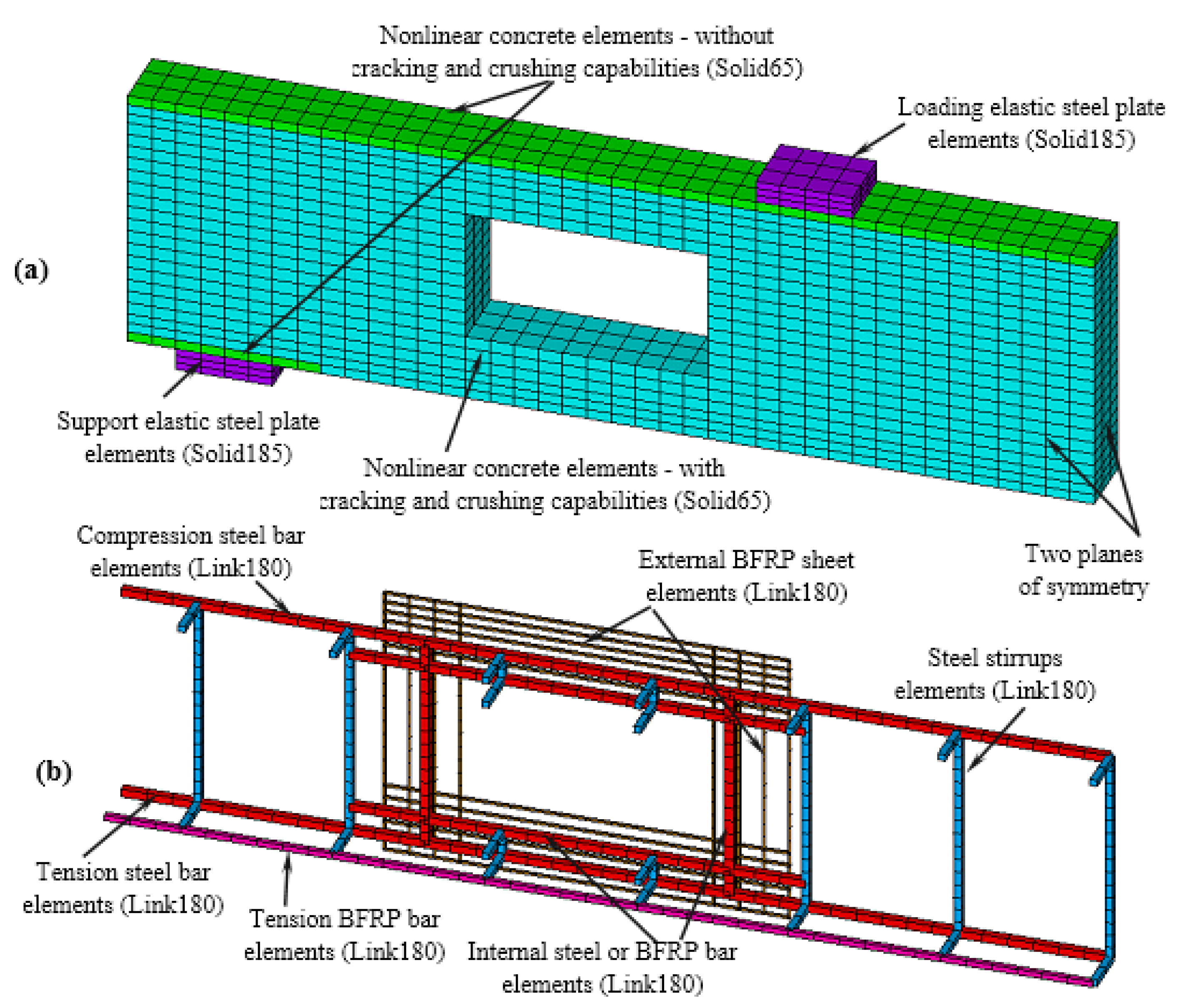 Buildings 13 02522 g010
