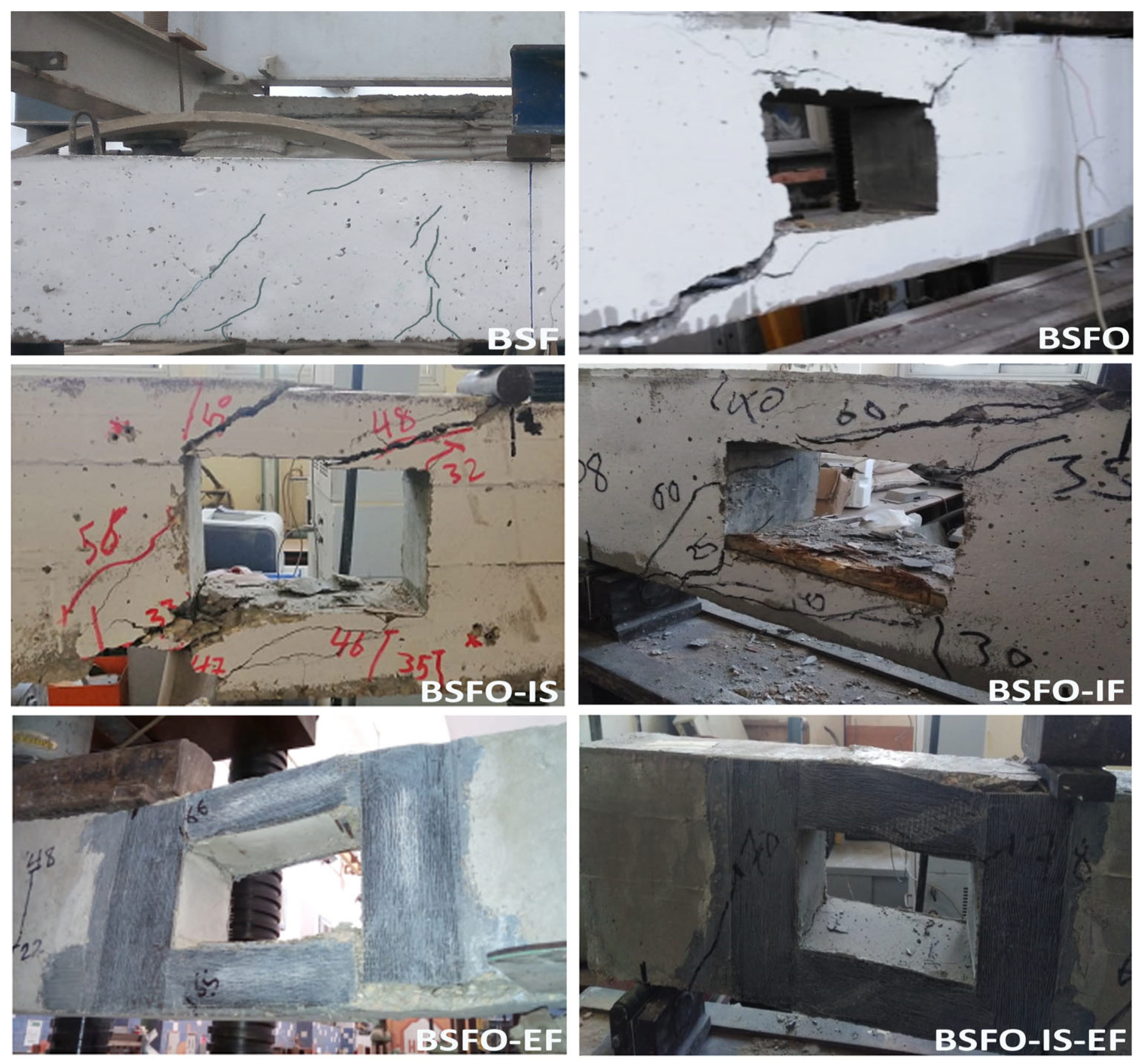 Buildings 13 02522 g014