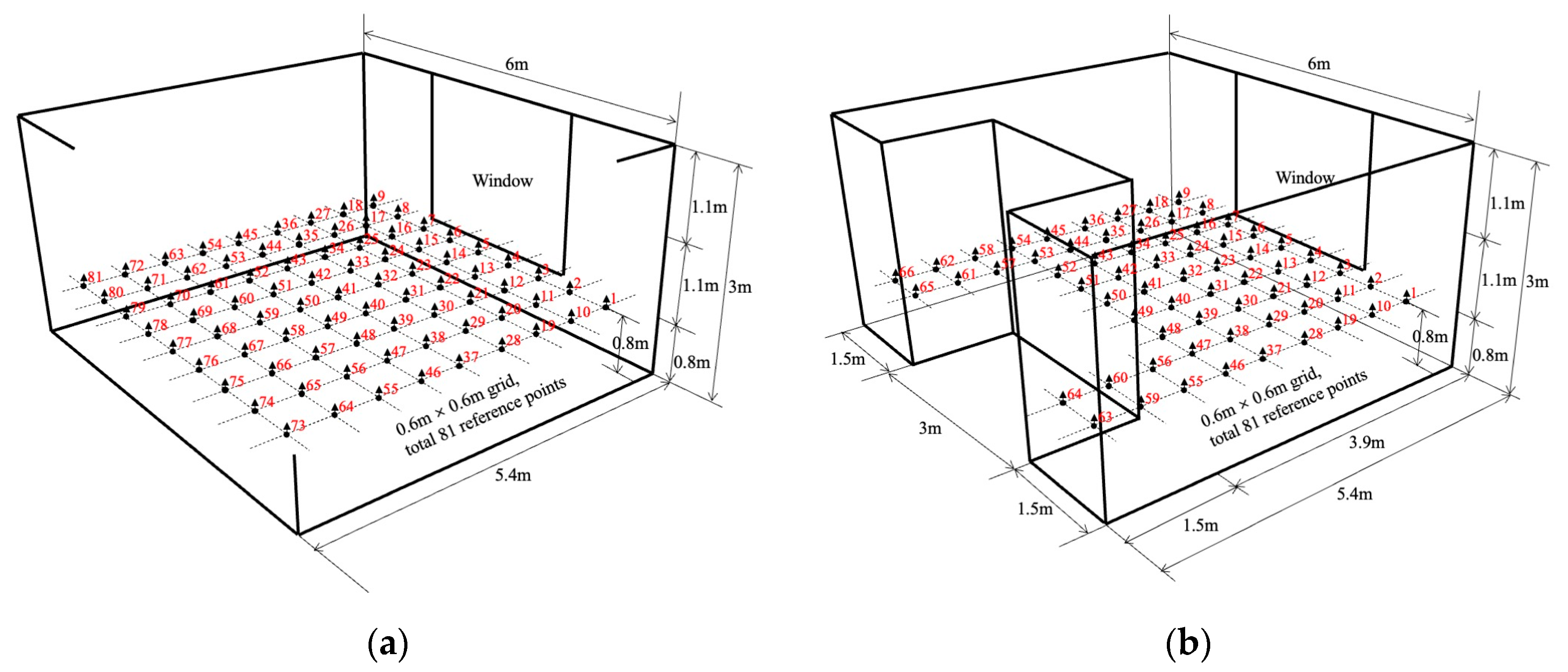 Buildings 13 02523 g002