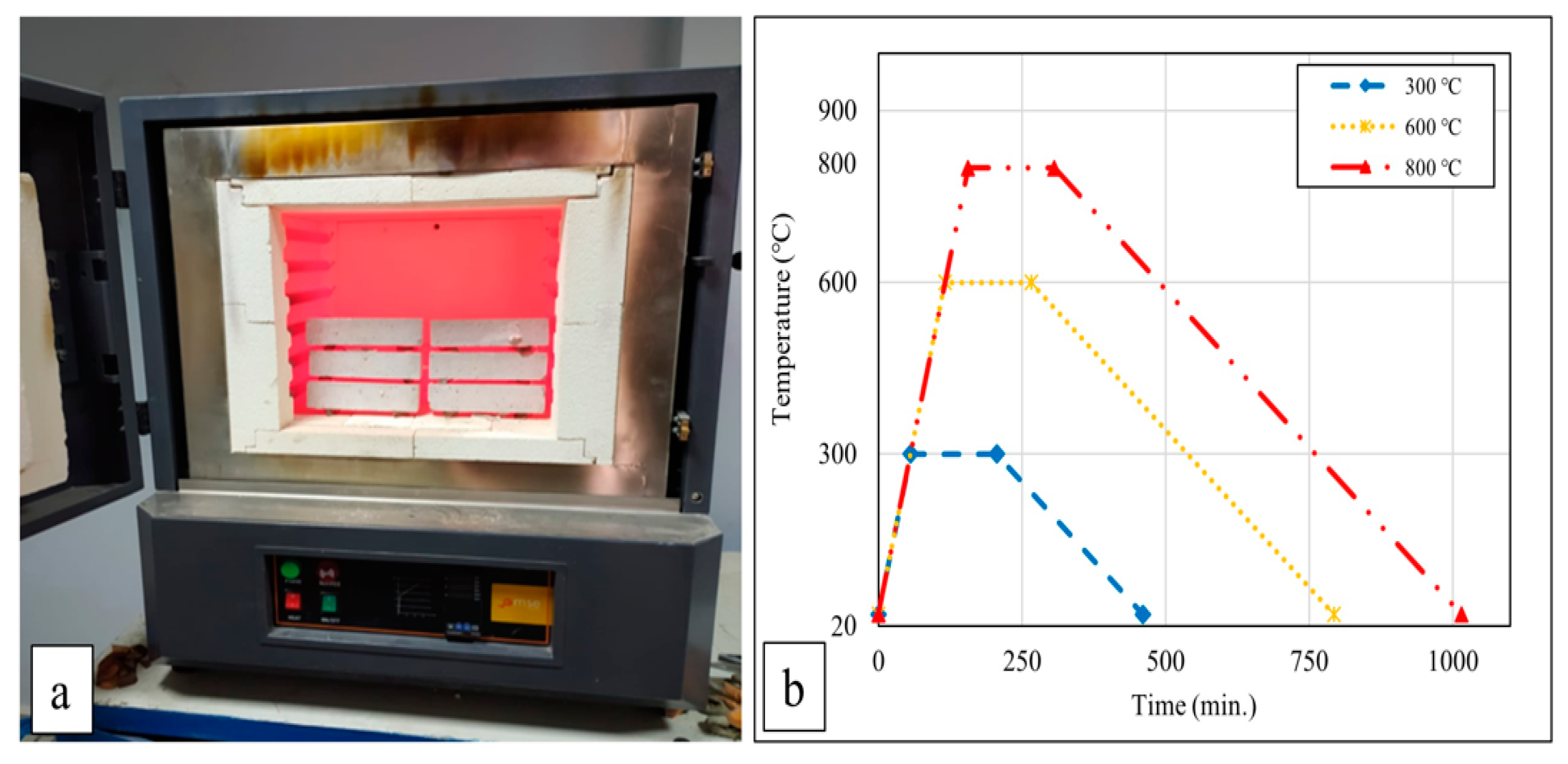 Buildings 13 02527 g001