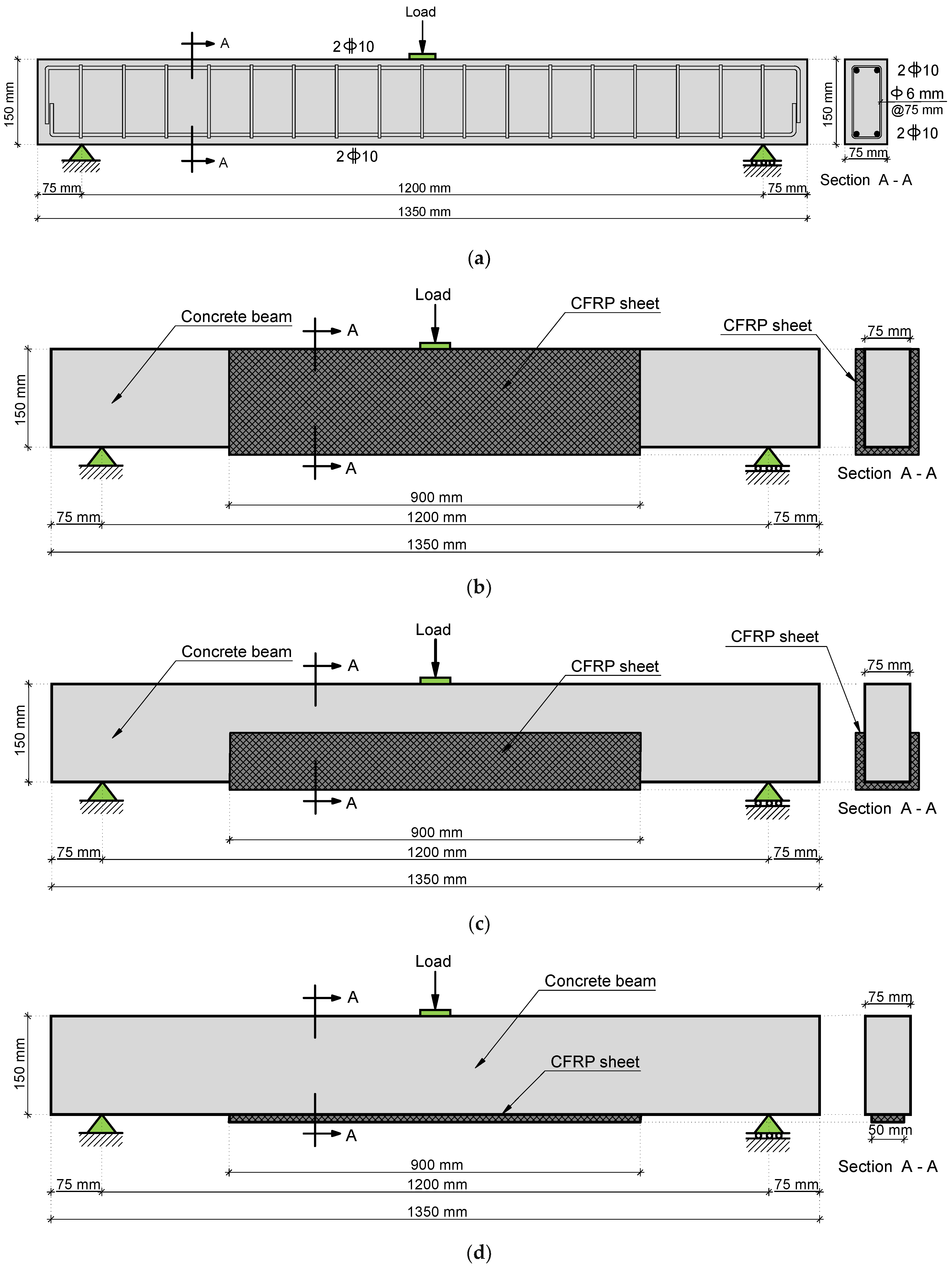 Buildings 13 02528 g001