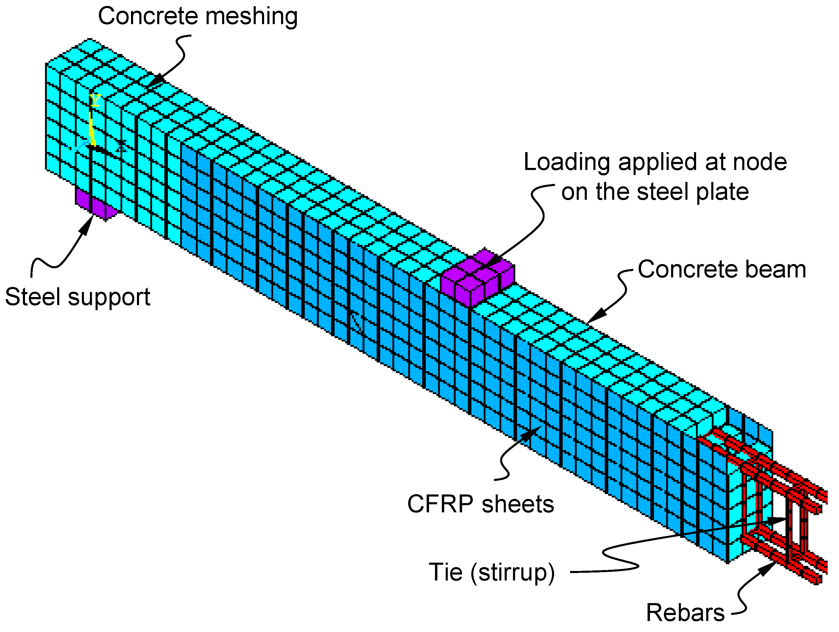 Buildings 13 02528 g002