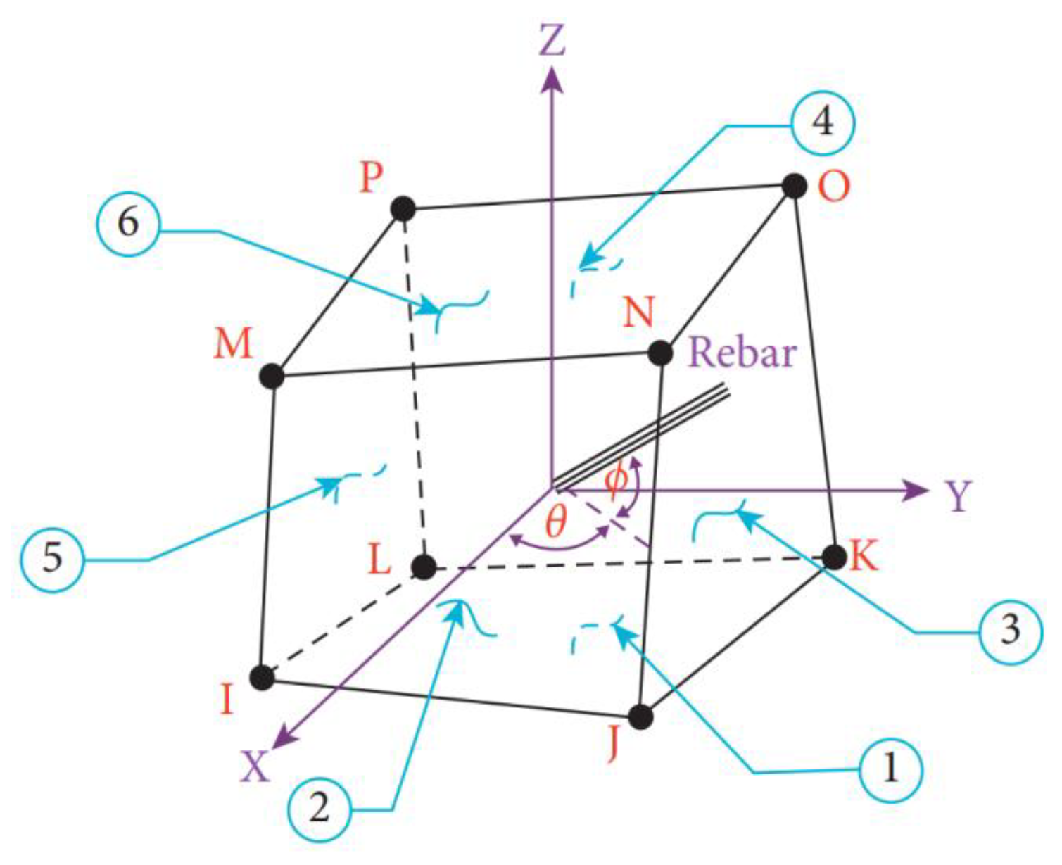 Buildings 13 02528 g003