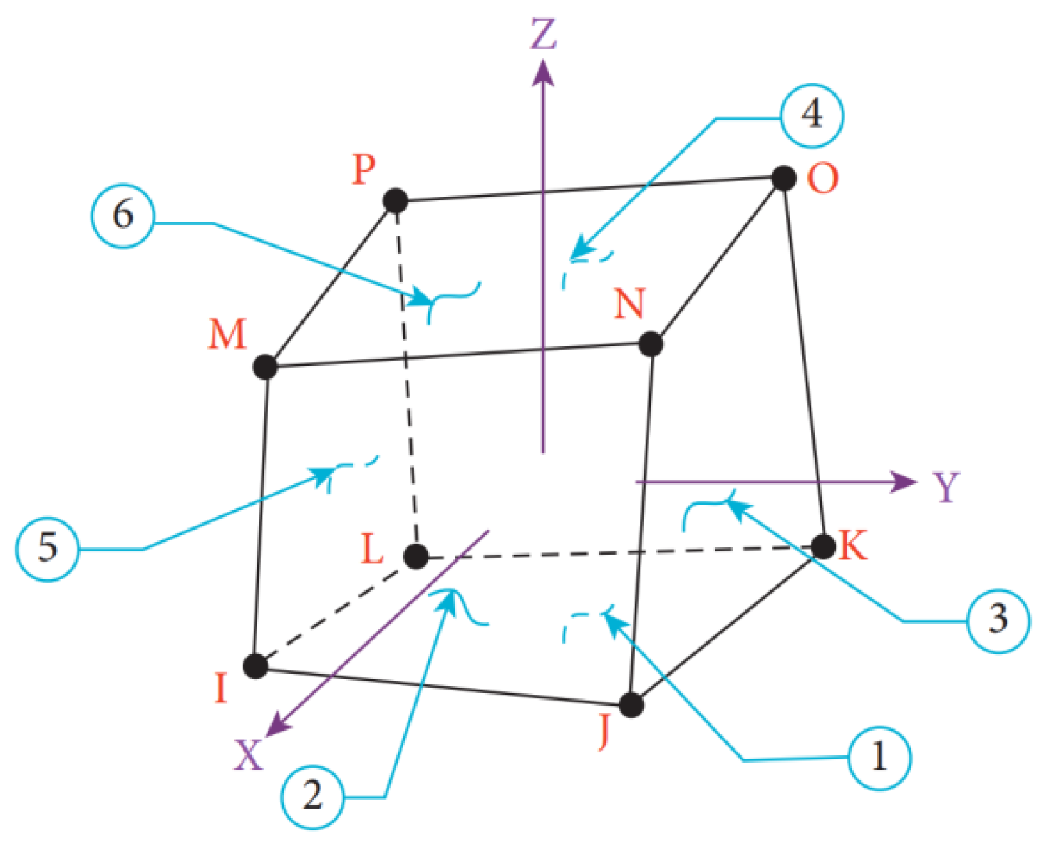 Buildings 13 02528 g005