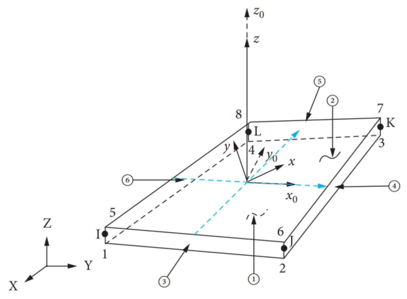 Buildings 13 02528 g006