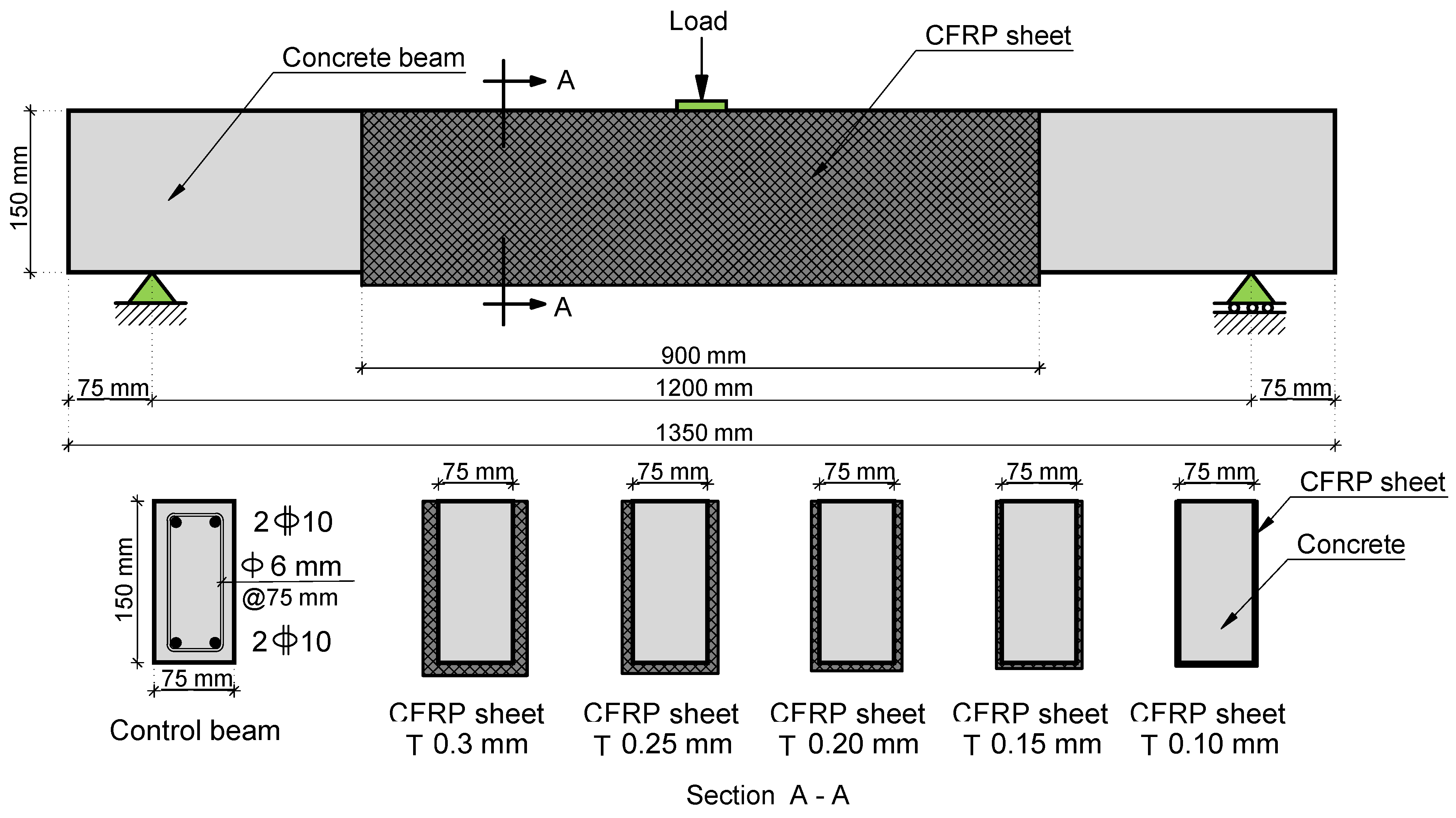 Buildings 13 02528 g018