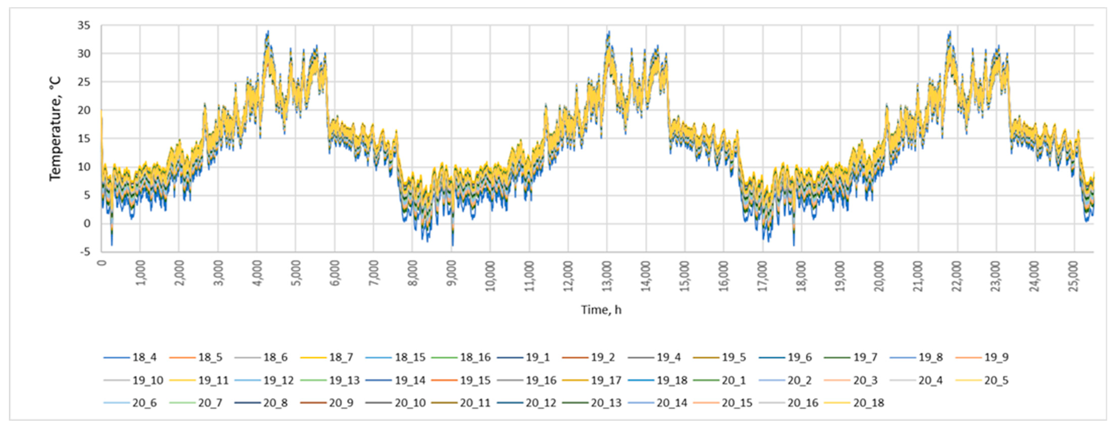 Buildings 13 02529 g004