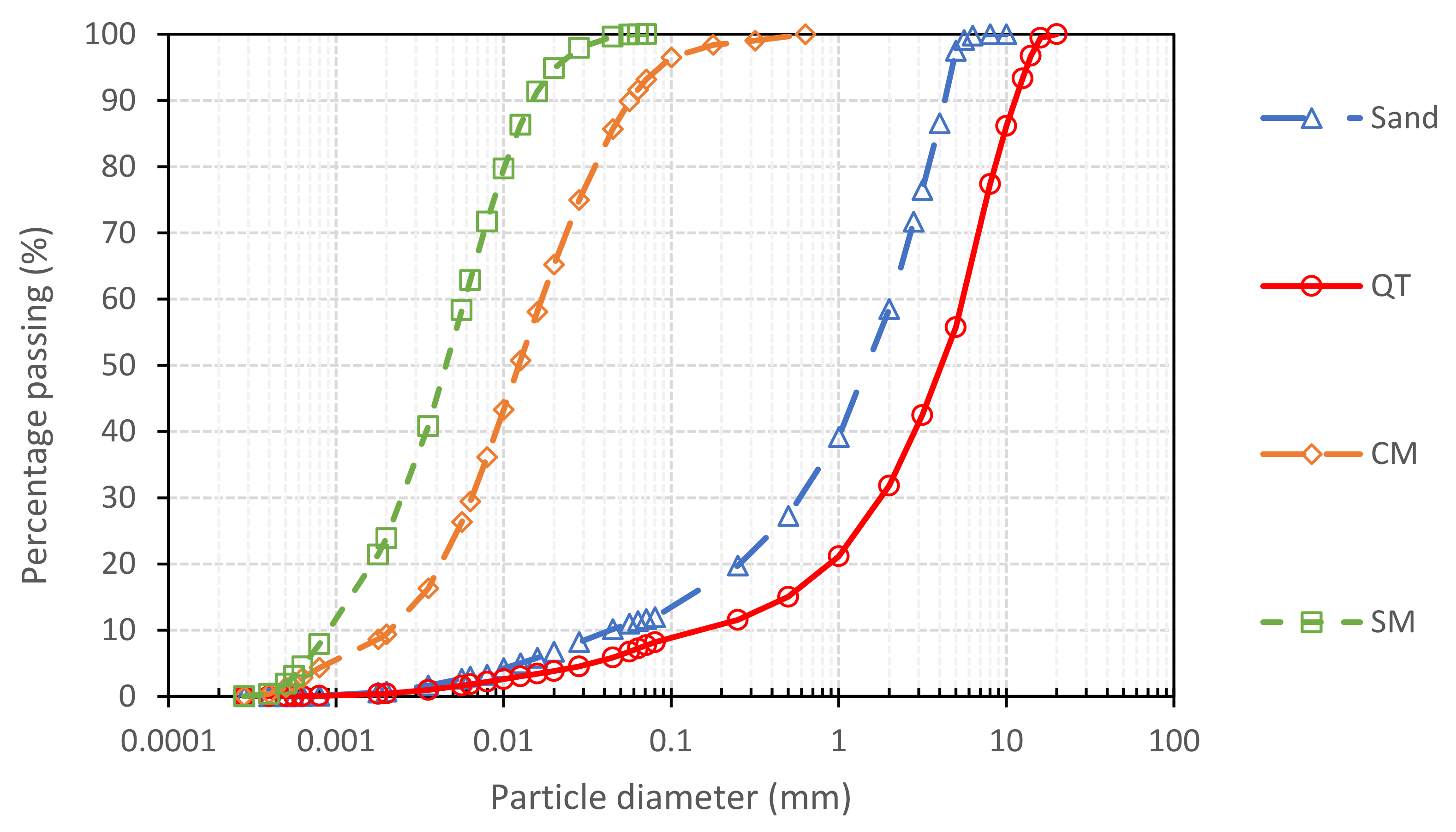 Buildings 13 02531 g001