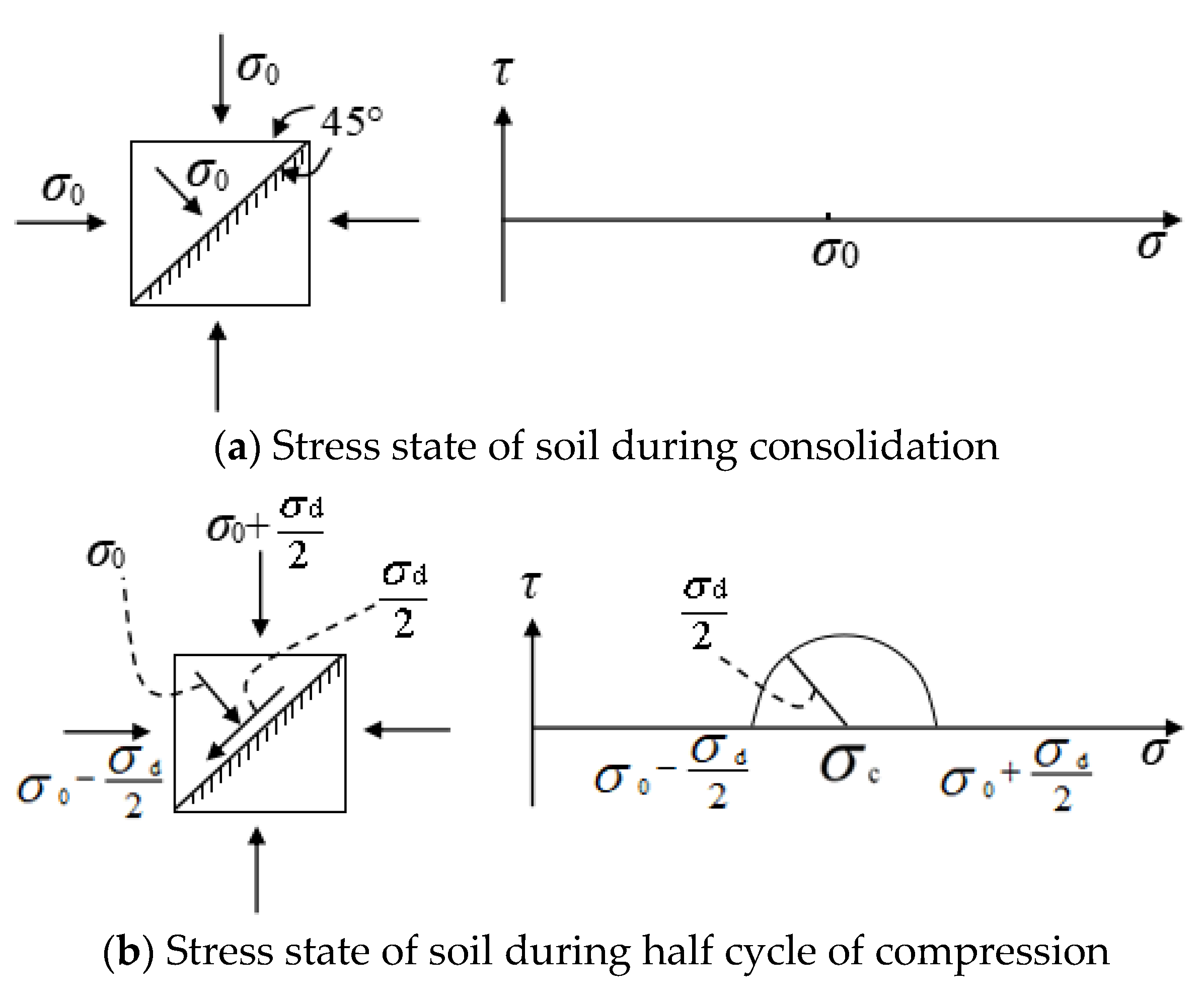 Buildings 13 02534 g004a Buildings 13 02534 g004a