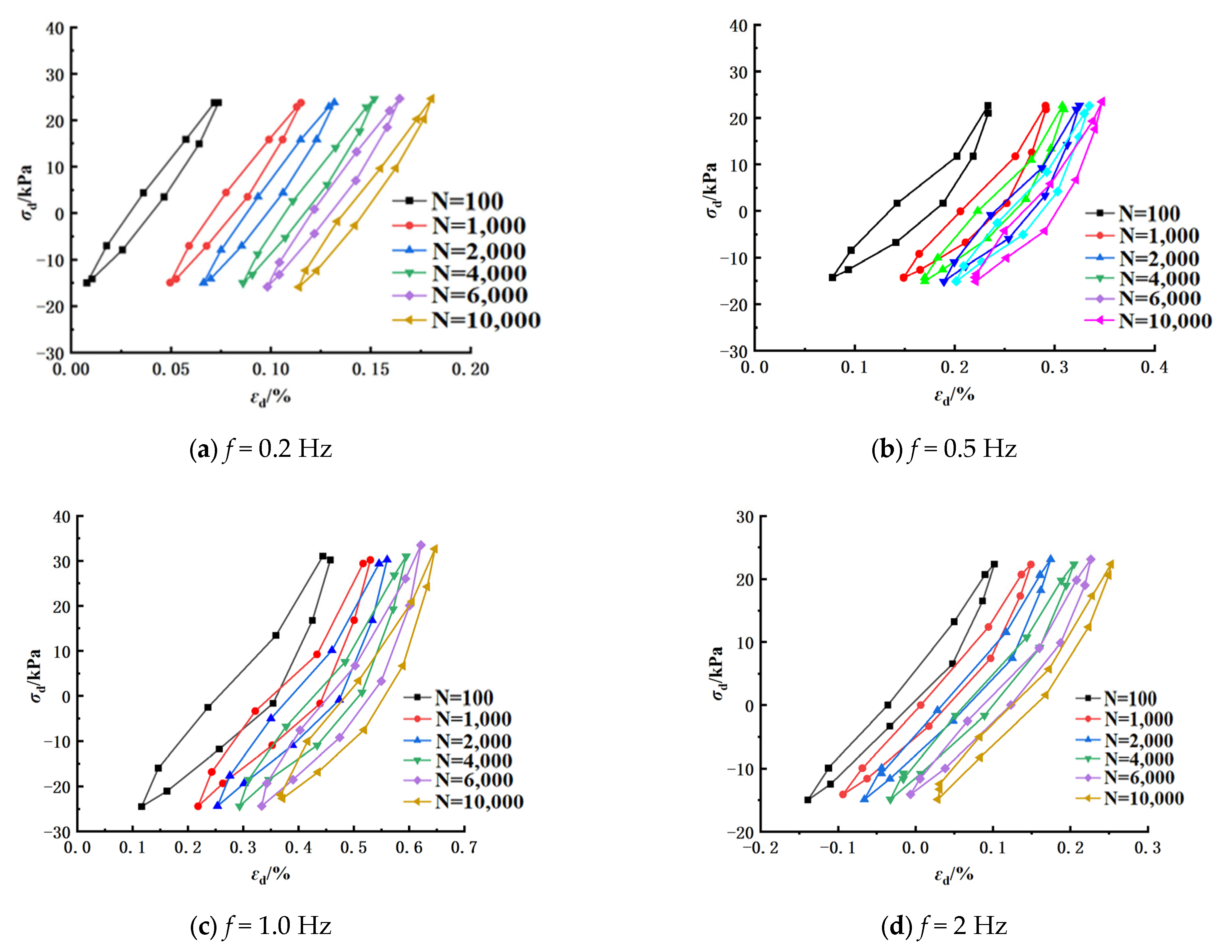 Buildings 13 02534 g005 Buildings 13 02534 g005