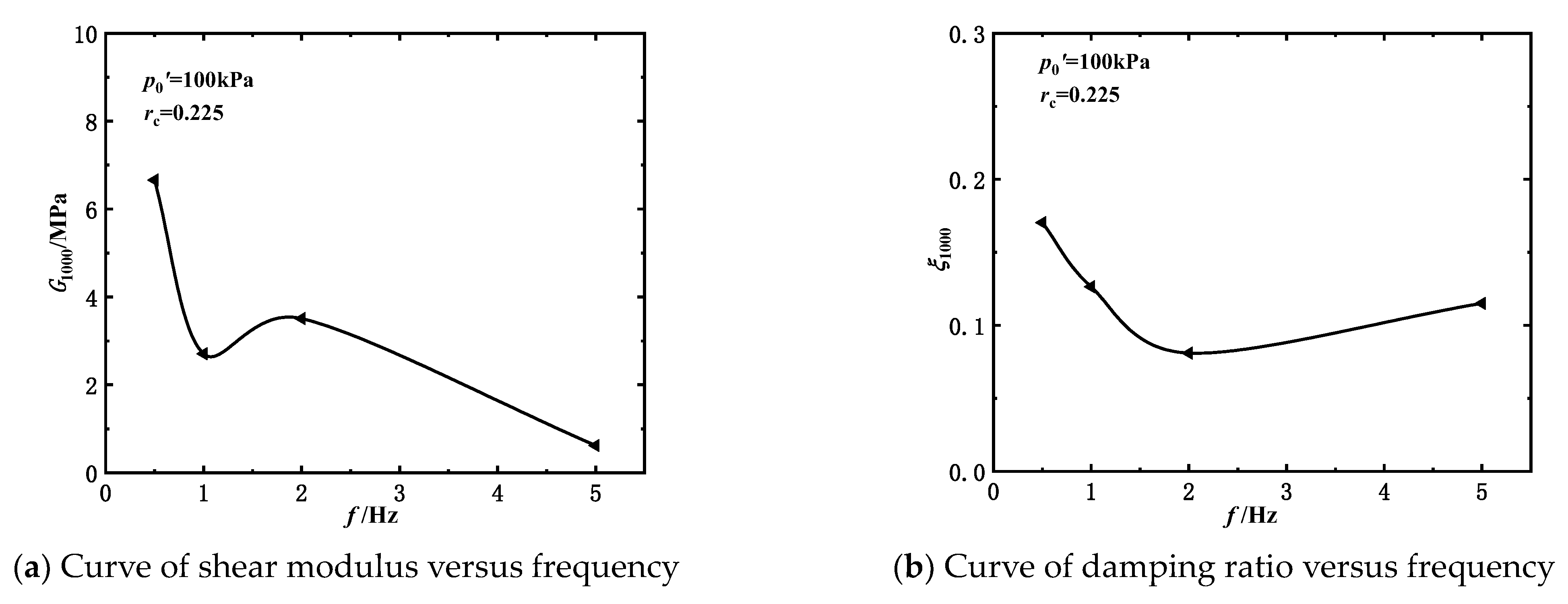 Buildings 13 02534 g010 Buildings 13 02534 g010