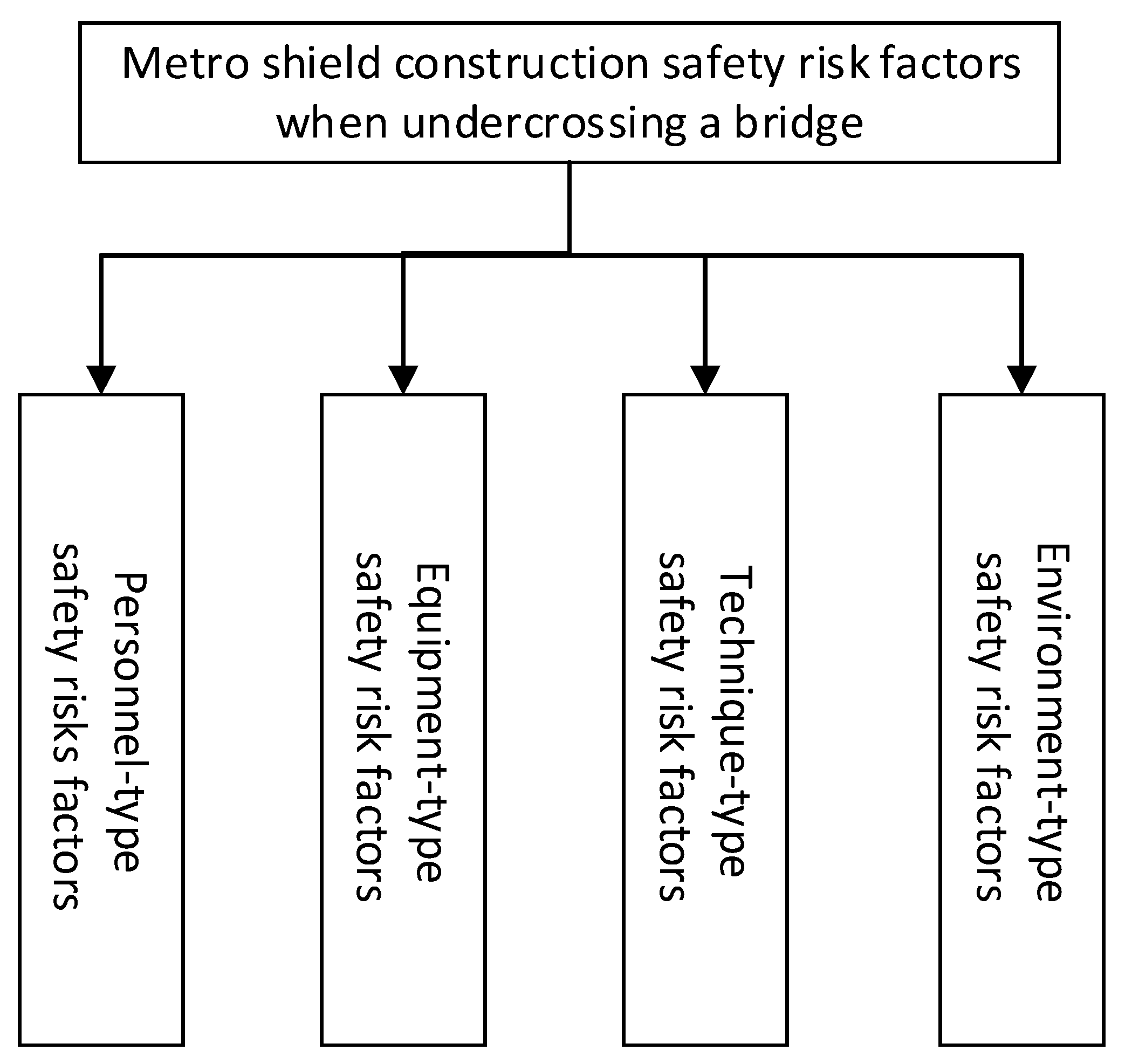 Buildings 13 02540 g001
