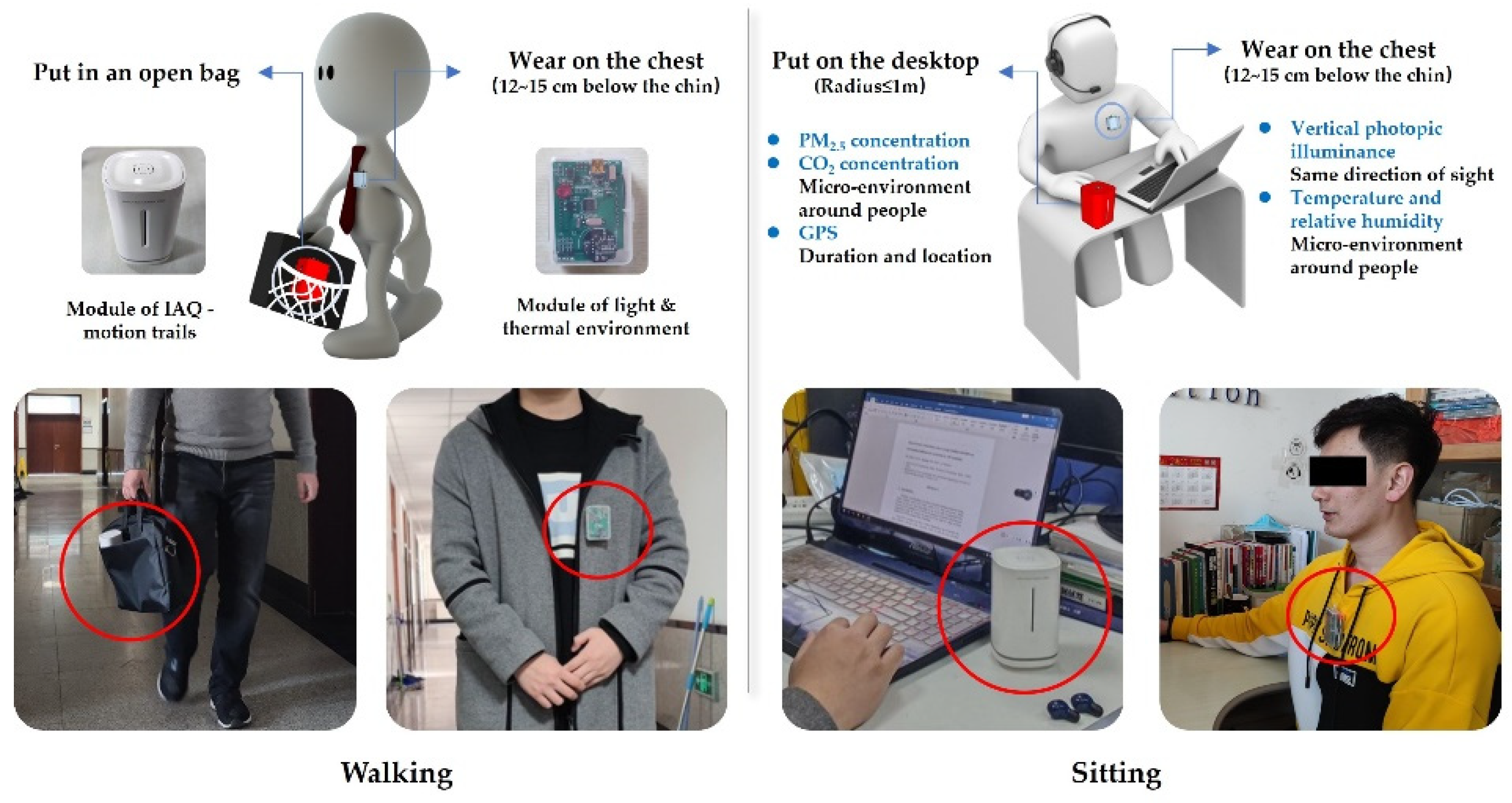 Buildings 13 02544 g005