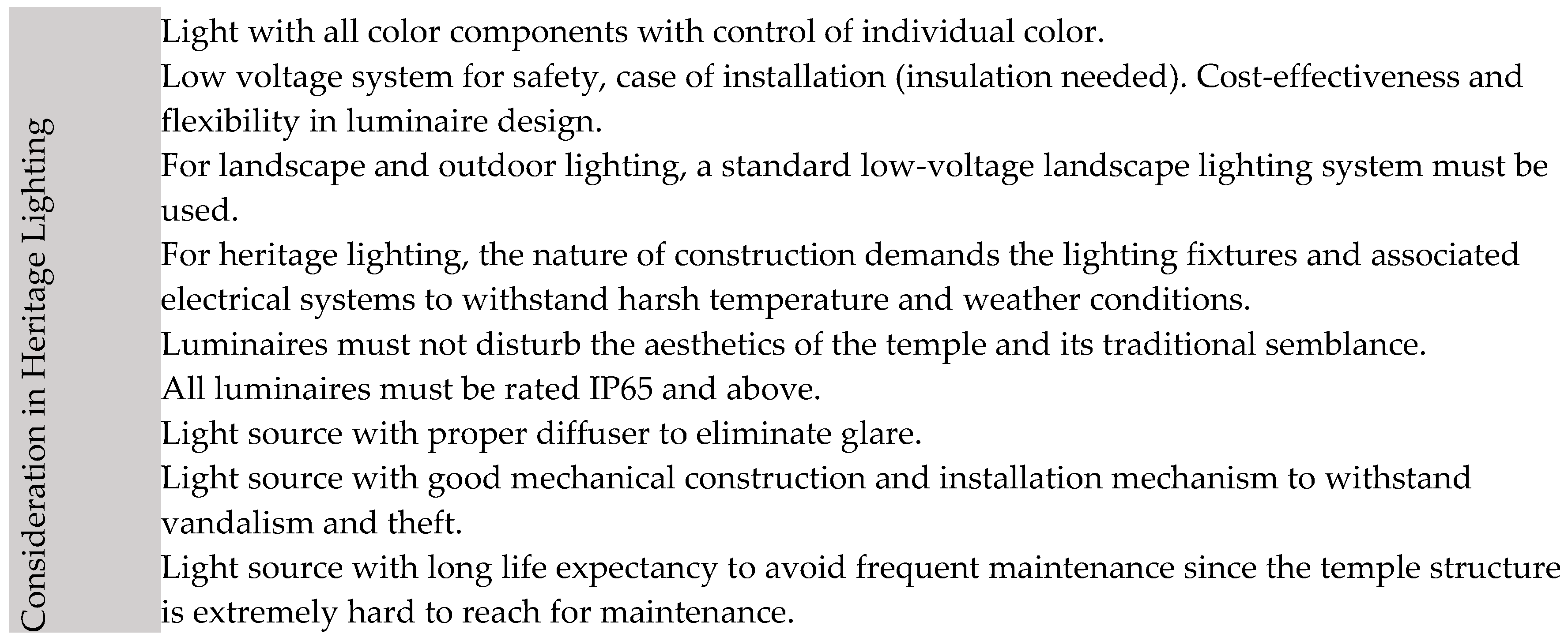 Buildings 13 02546 g001