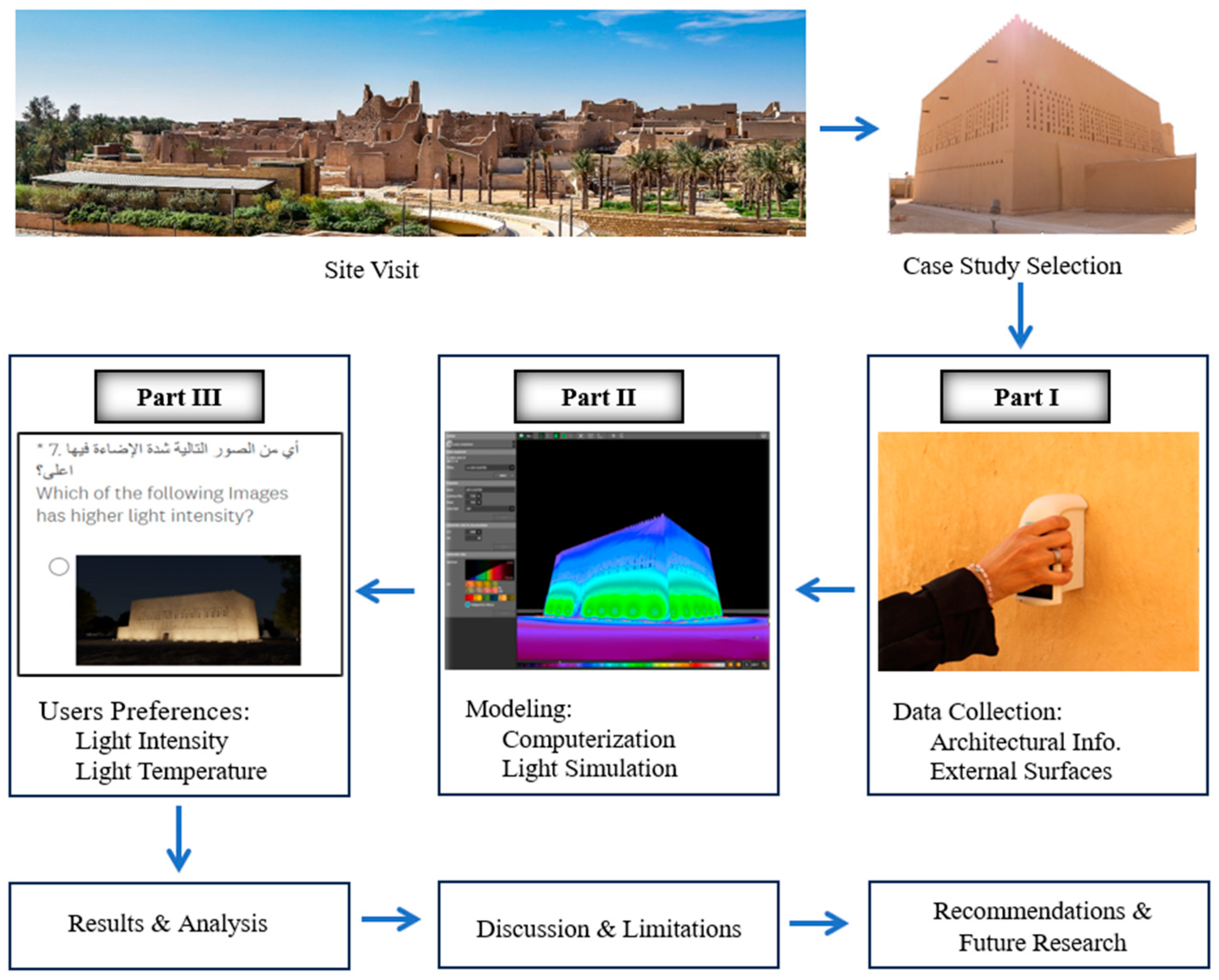 Buildings 13 02546 g002