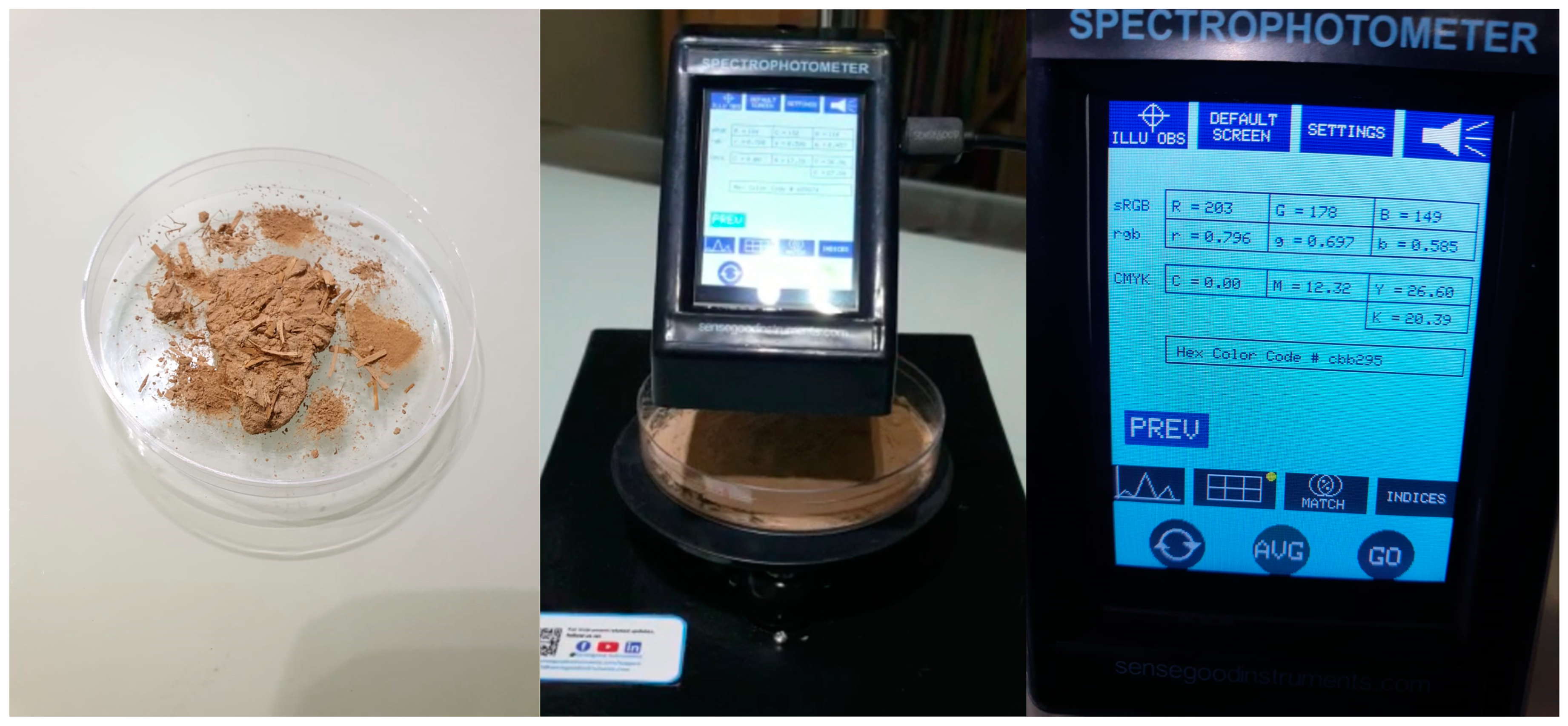 Buildings 13 02546 g003