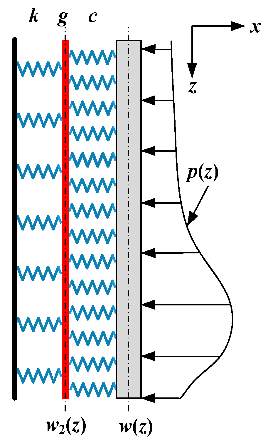 Buildings 13 02548 g001