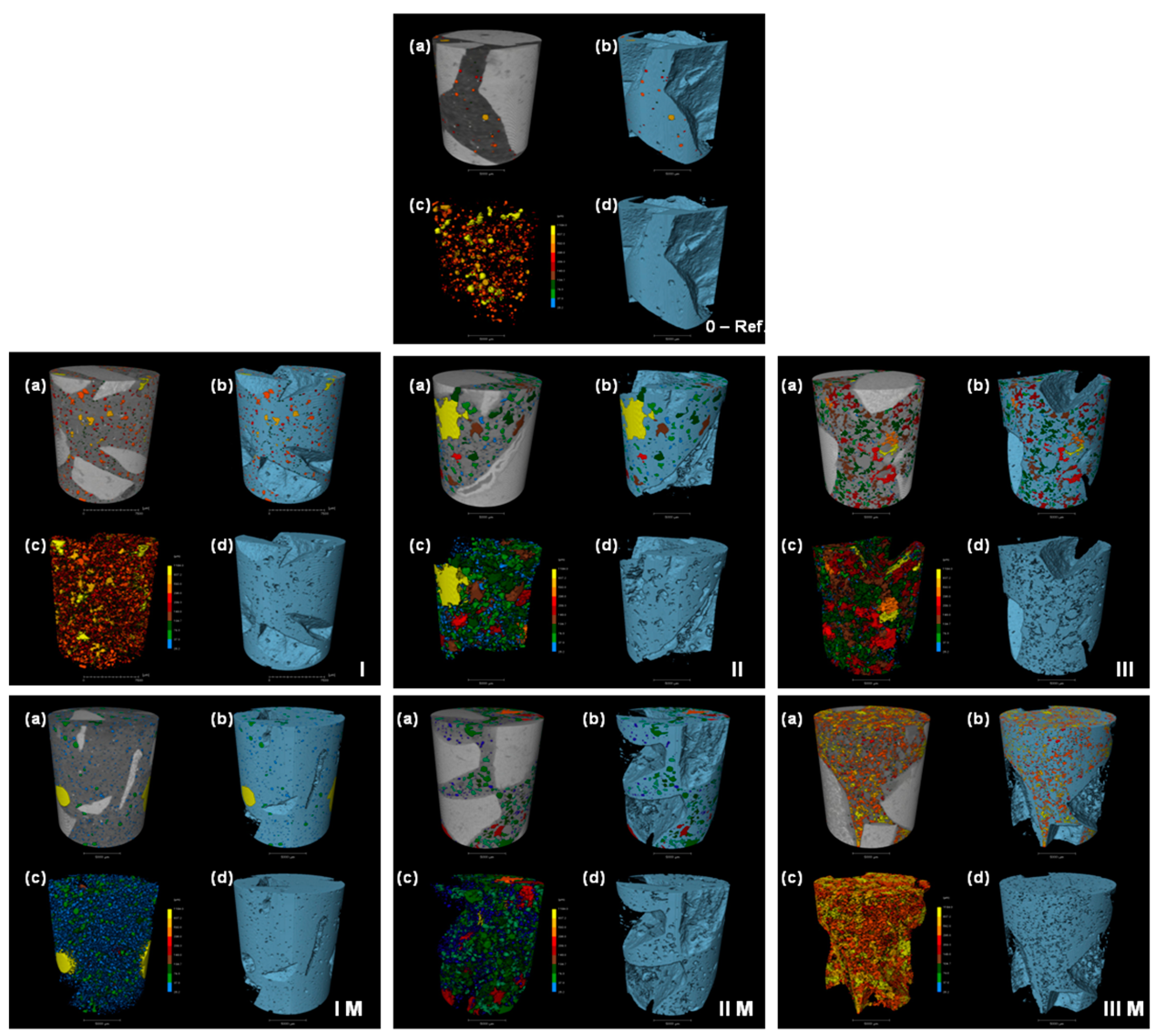 Buildings 13 02549 g005
