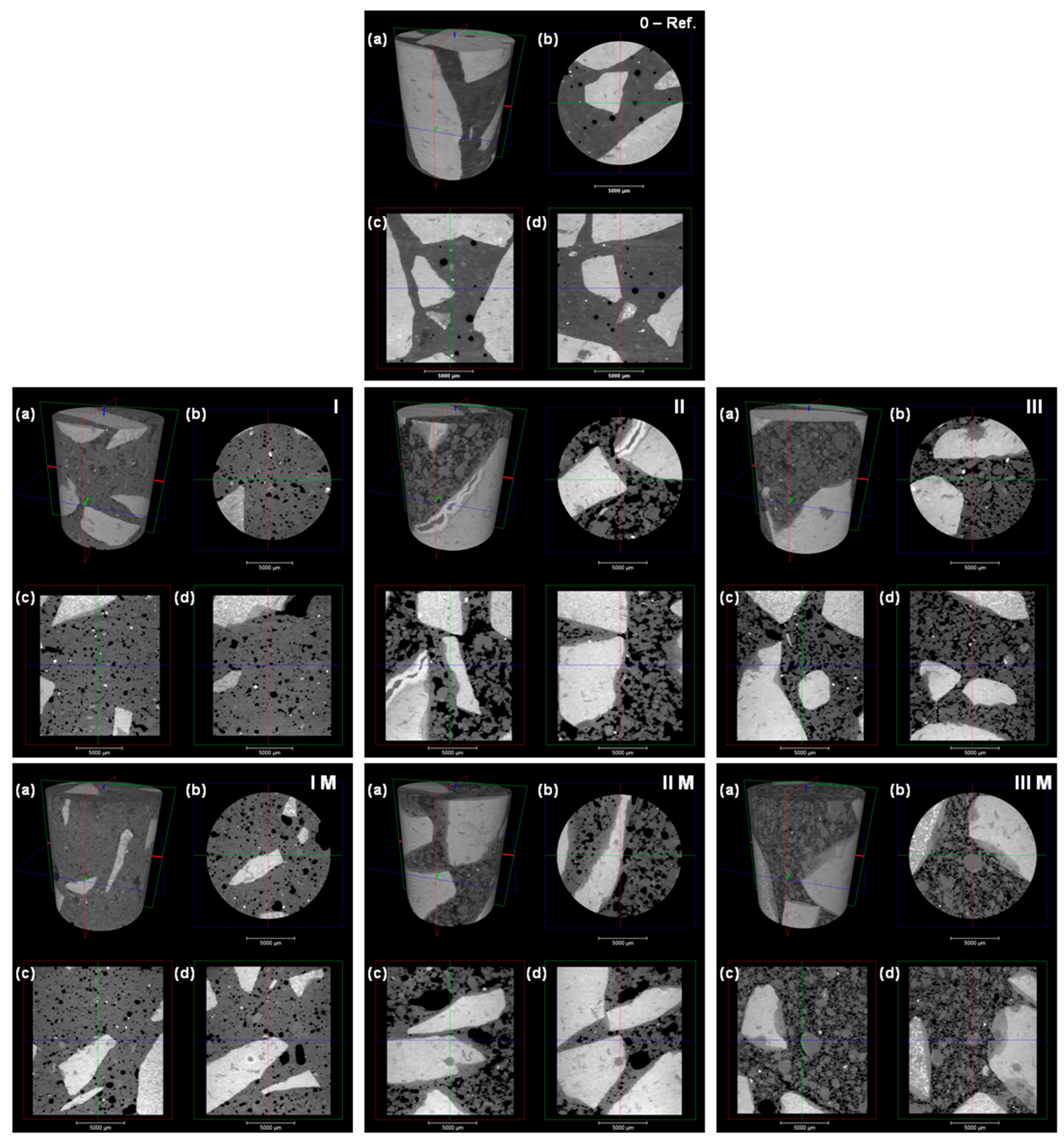 Buildings 13 02549 g006