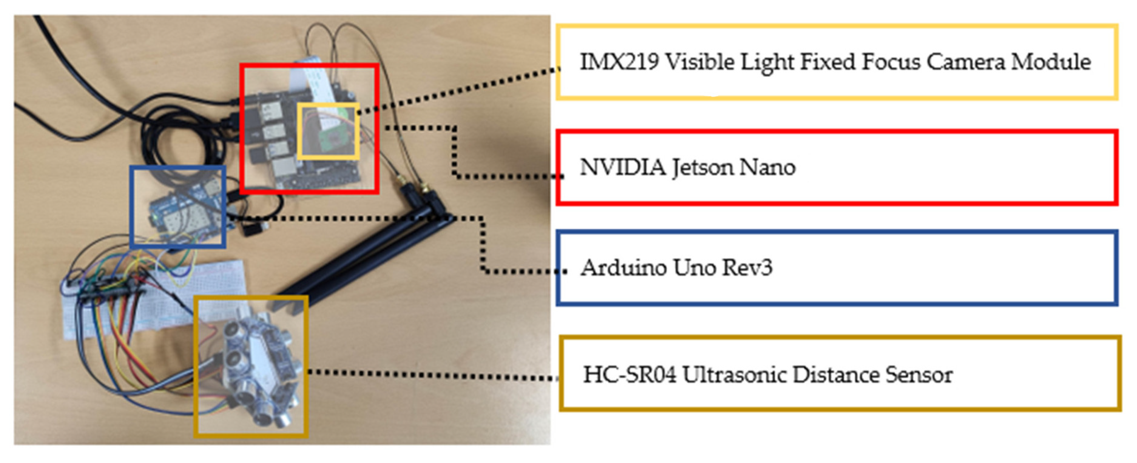 Buildings 13 02551 g003