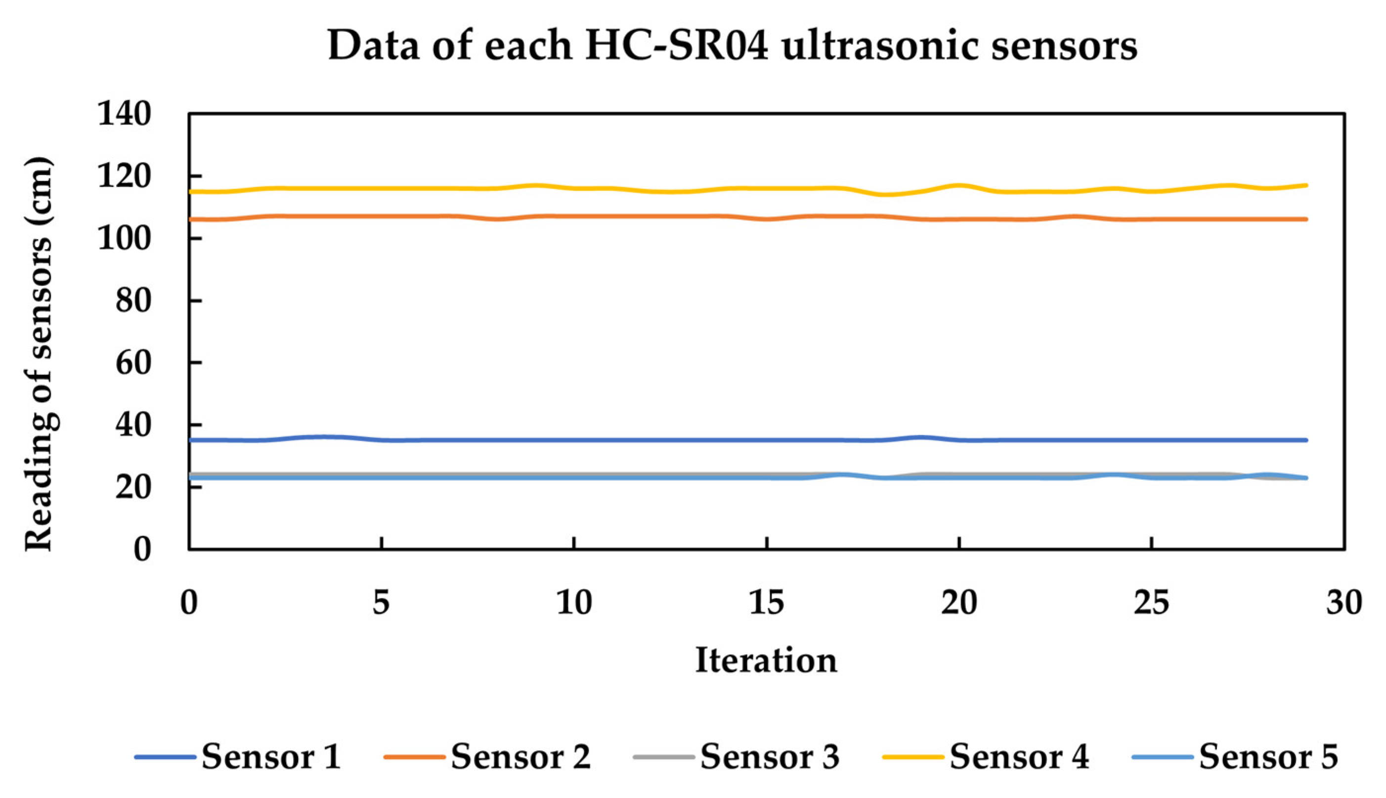 Buildings 13 02551 g005