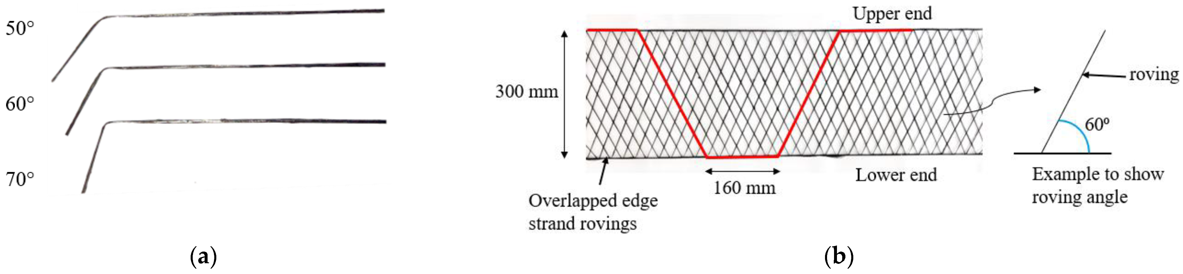 Buildings 13 02552 g002