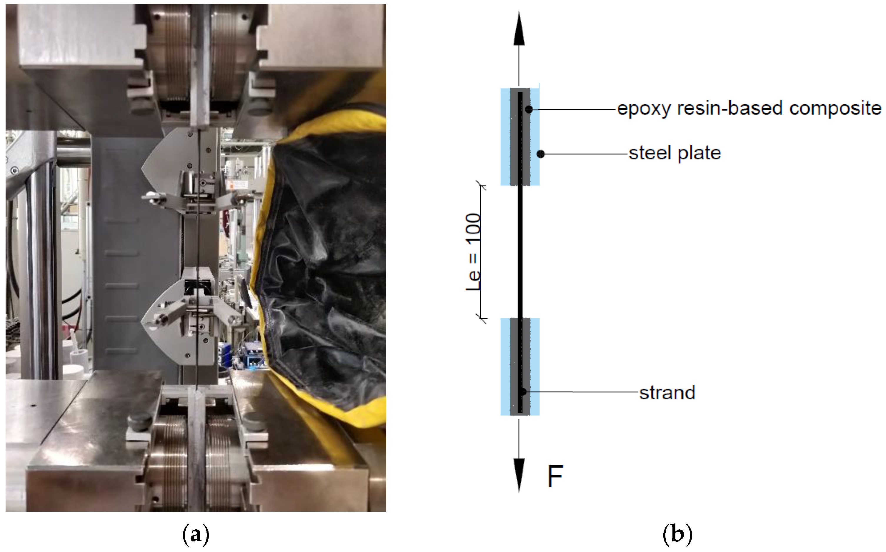 Buildings 13 02552 g003