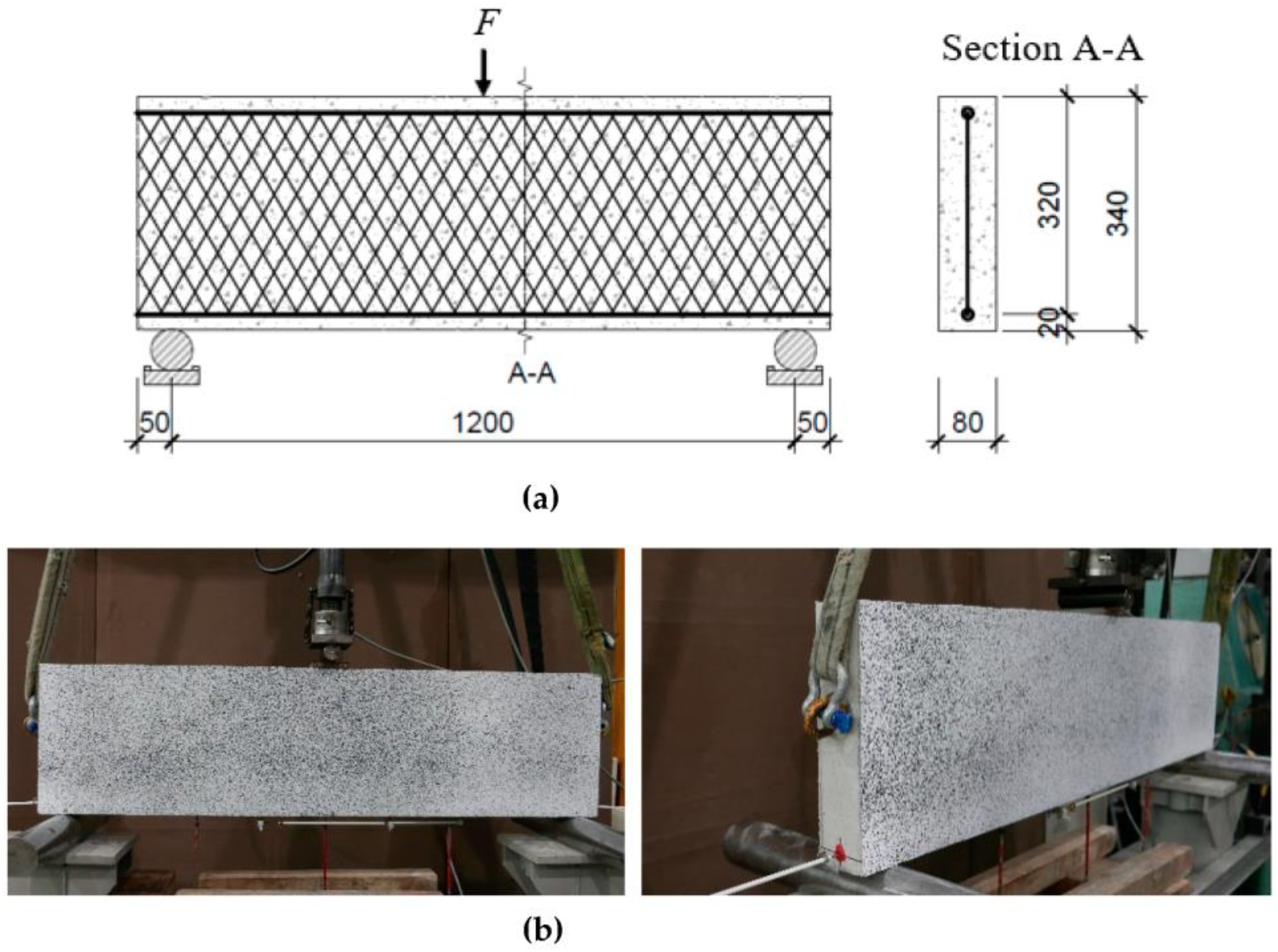 Buildings 13 02552 g006